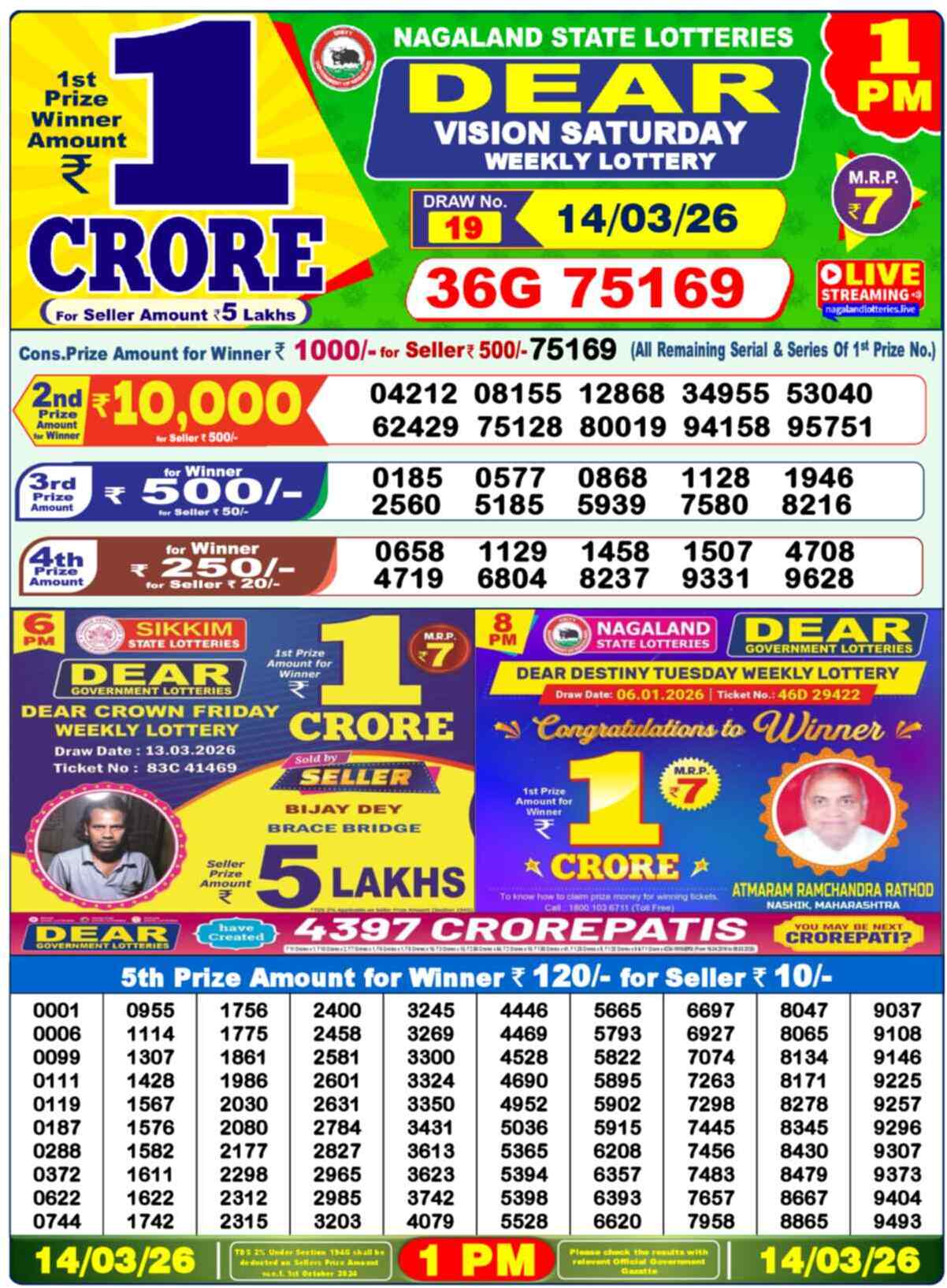 Dear Lottery 1 PM Result 14/03/26