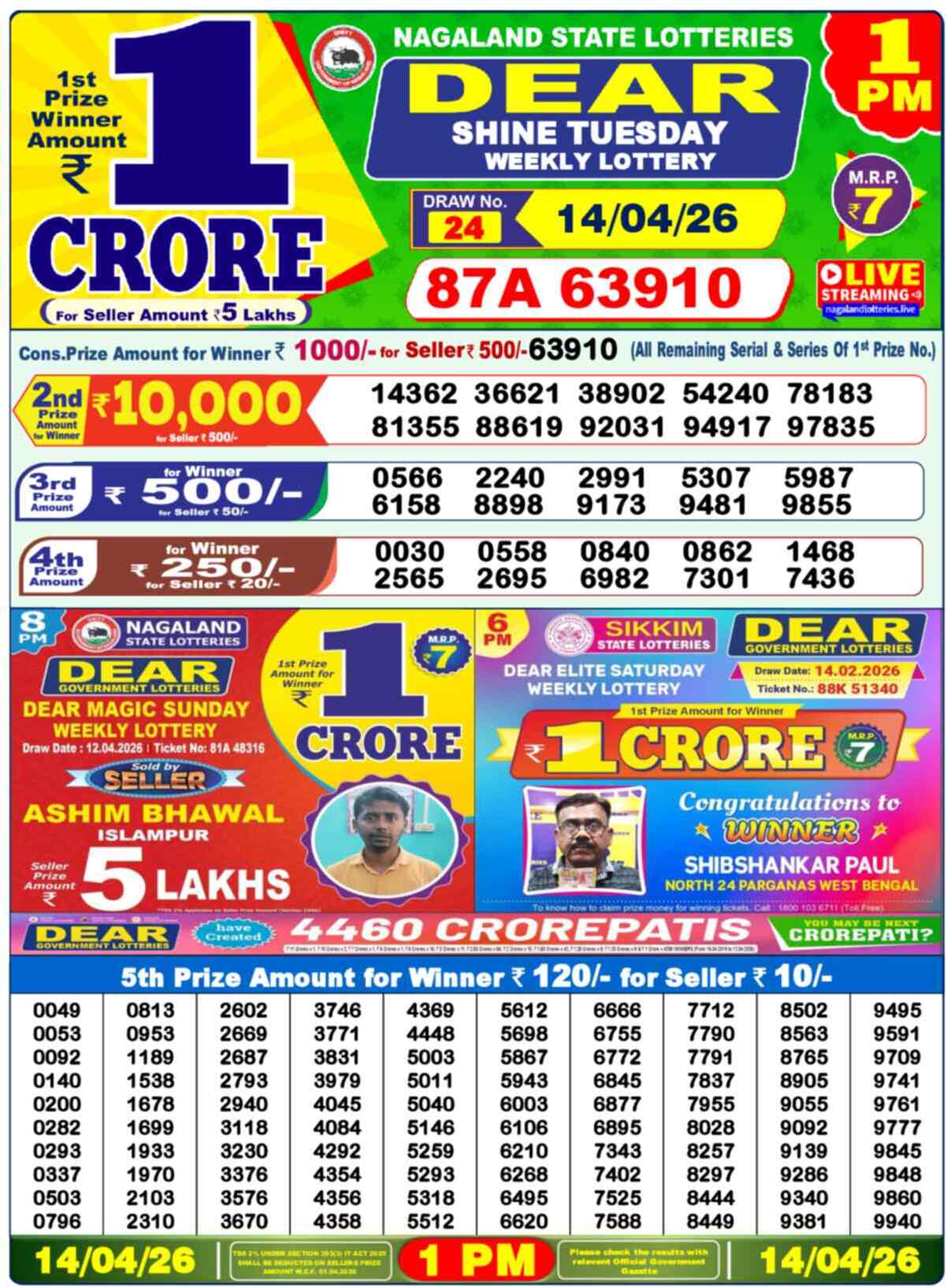 Nagaland Lottery 1 PM 14.04.2026