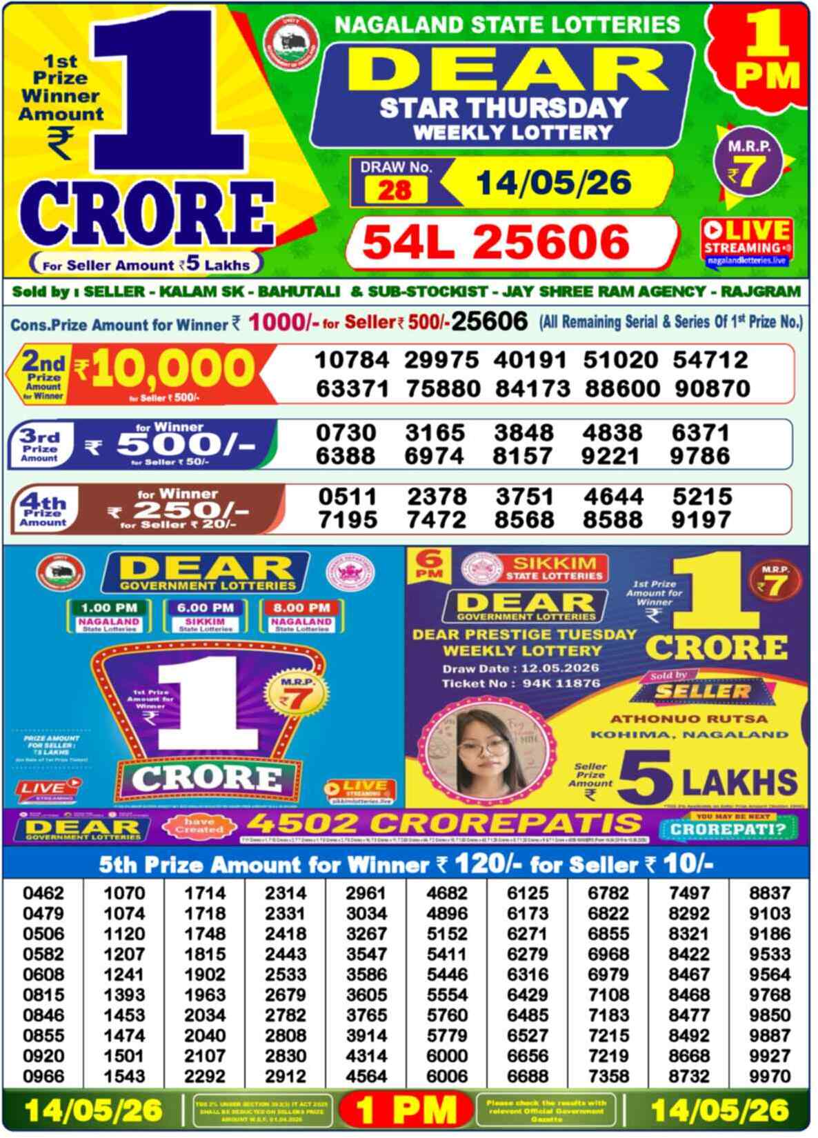 Dear Lottery 1 PM Result 14/05/26