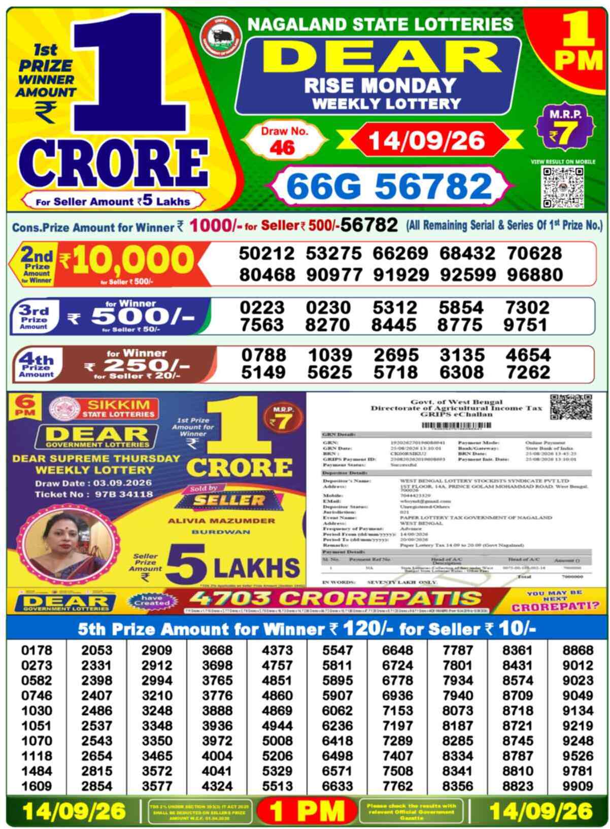 Nagaland State Lottery 1 PM Result 14-09-2026