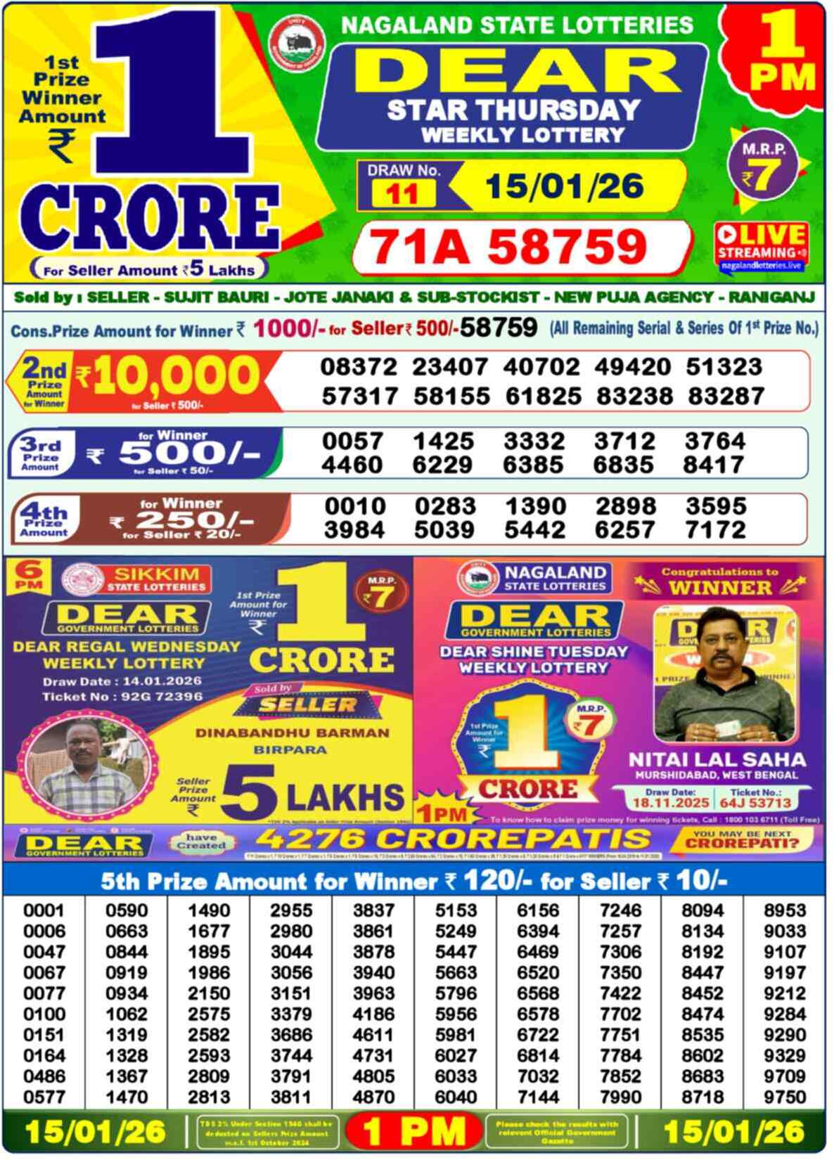 Nagaland Lottery 1 PM 15.01.2026