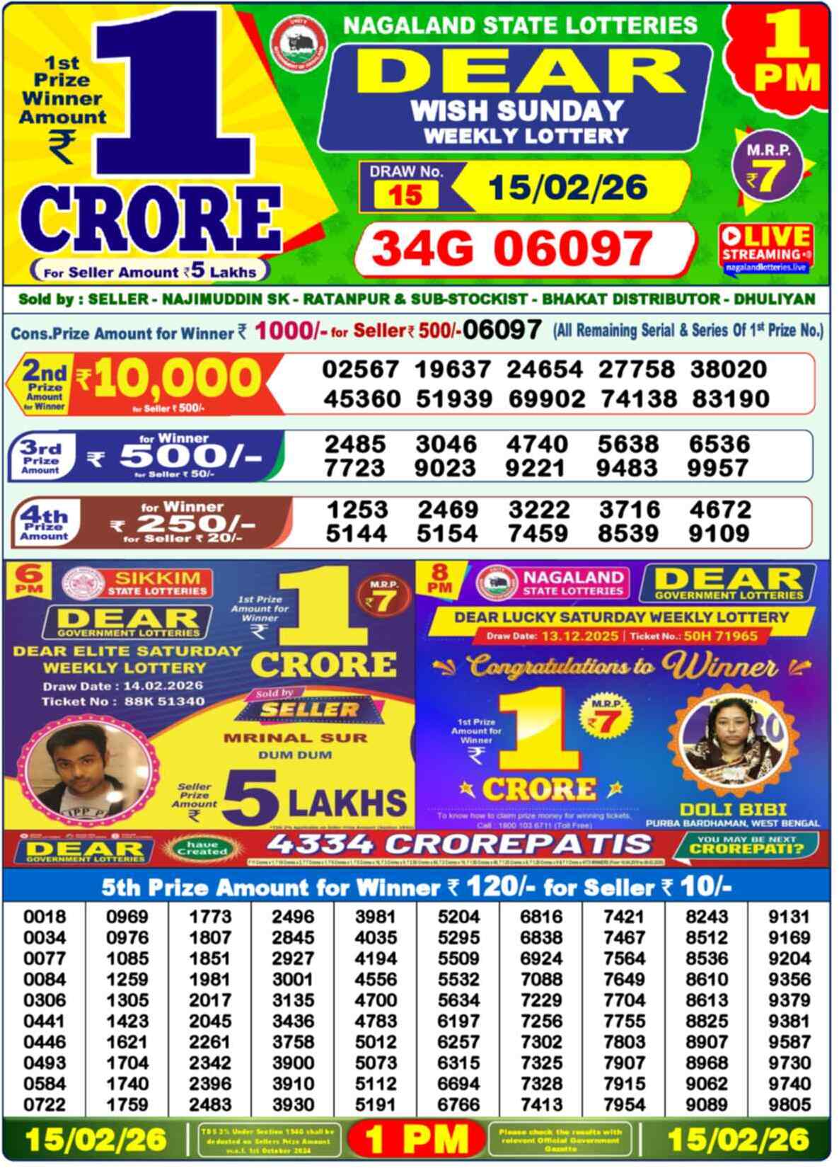 Nagaland Lottery 1 PM 15.02.2026