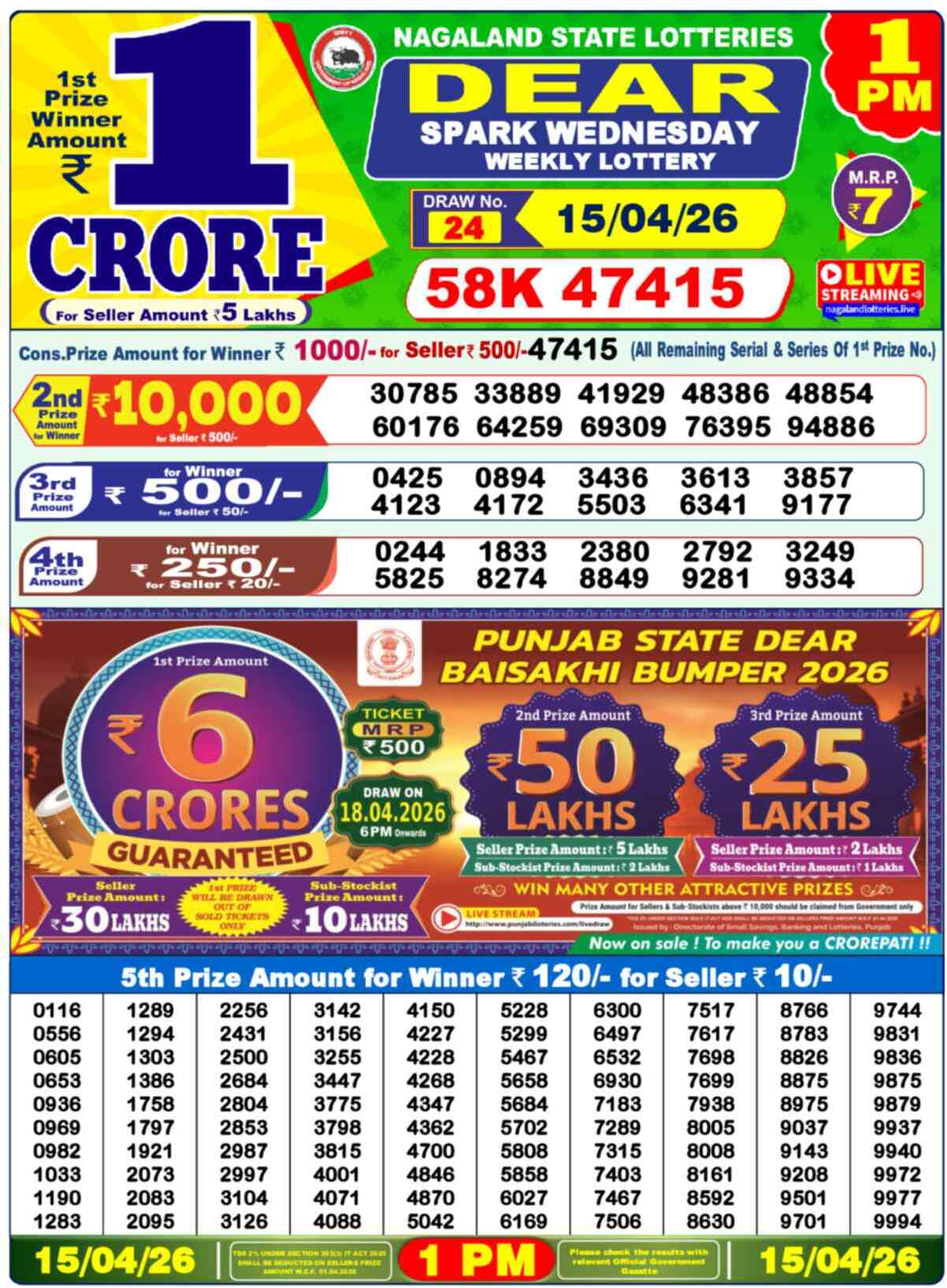 Dear Lottery 1 PM Result 15/04/26