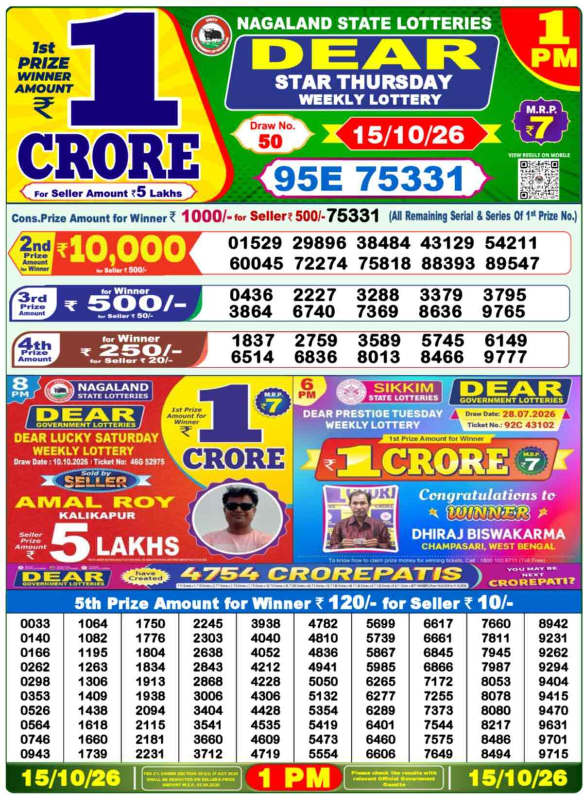 Nagaland Lottery 1 PM 15.10.2026