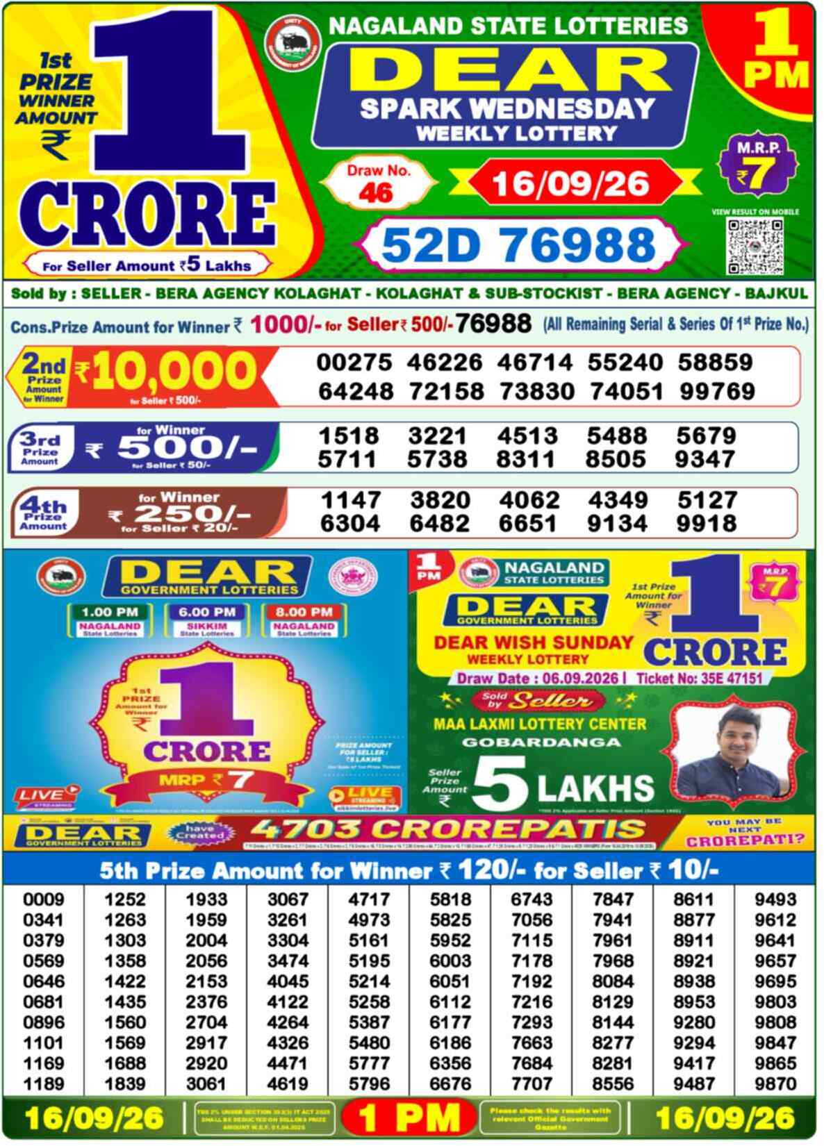 Nagaland State Lottery 1 PM Result 16-09-2026