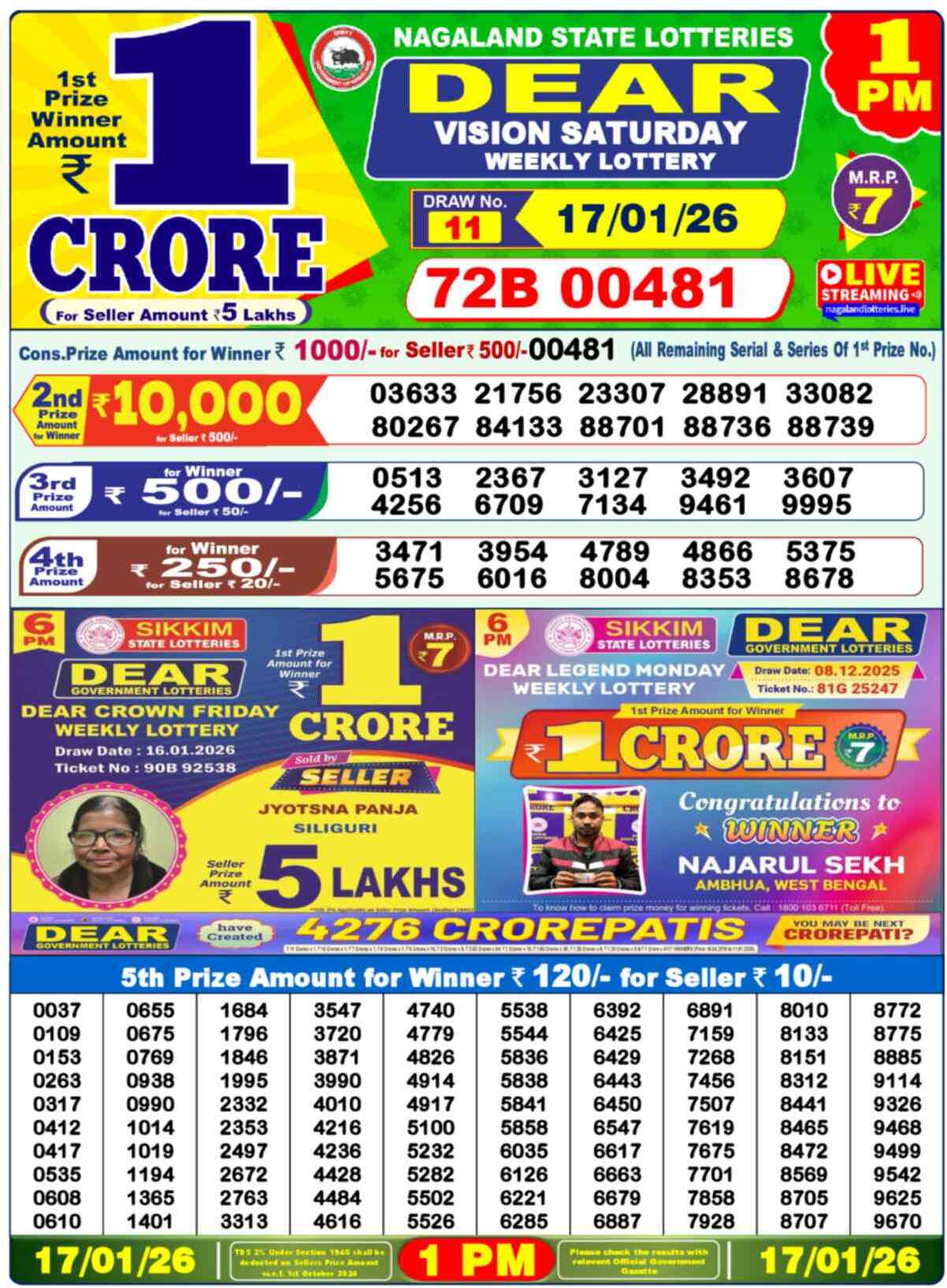 Nagaland Lottery 1 PM 17.01.2026