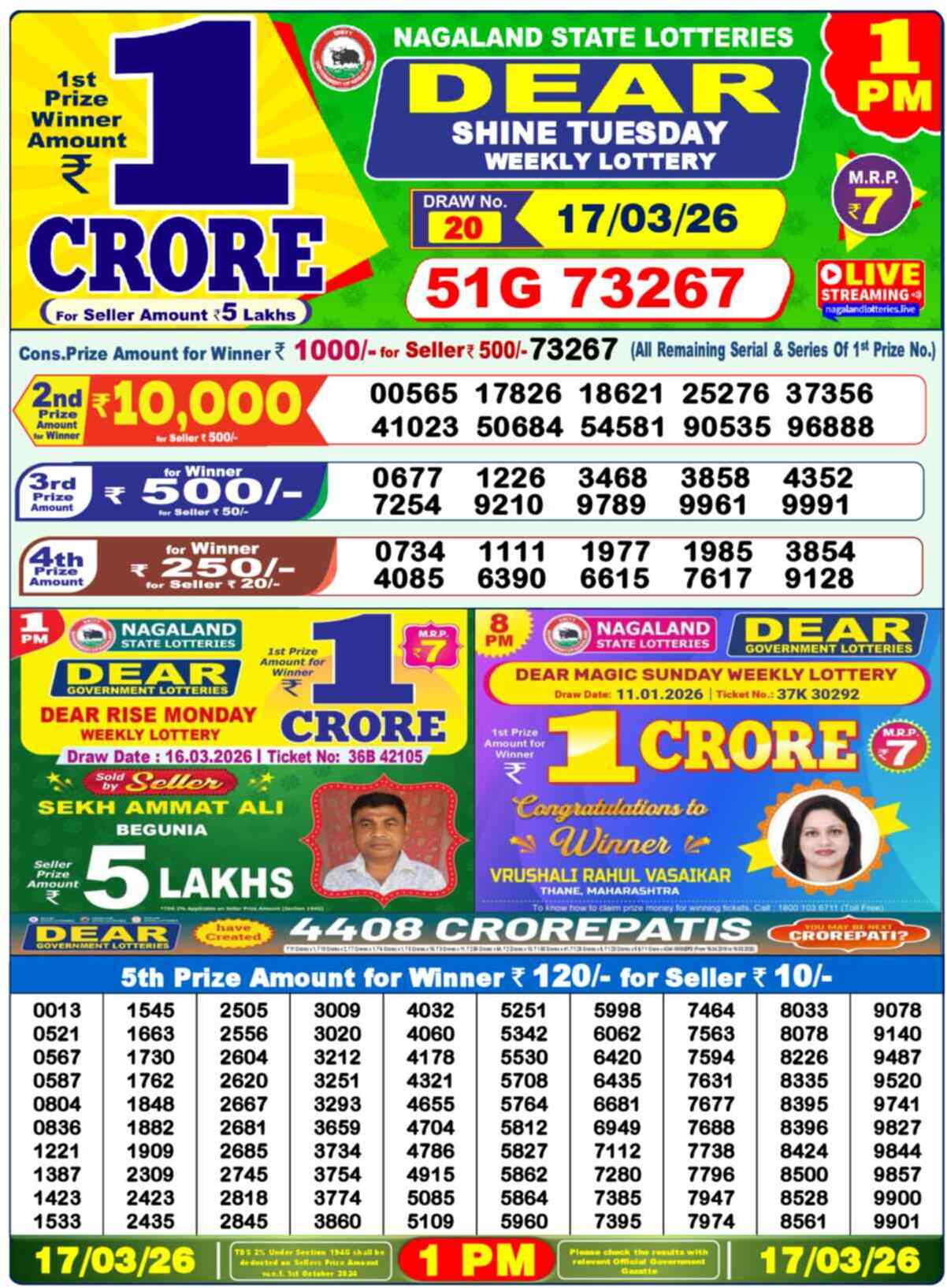 Dear Lottery 1 PM Result 17/03/26