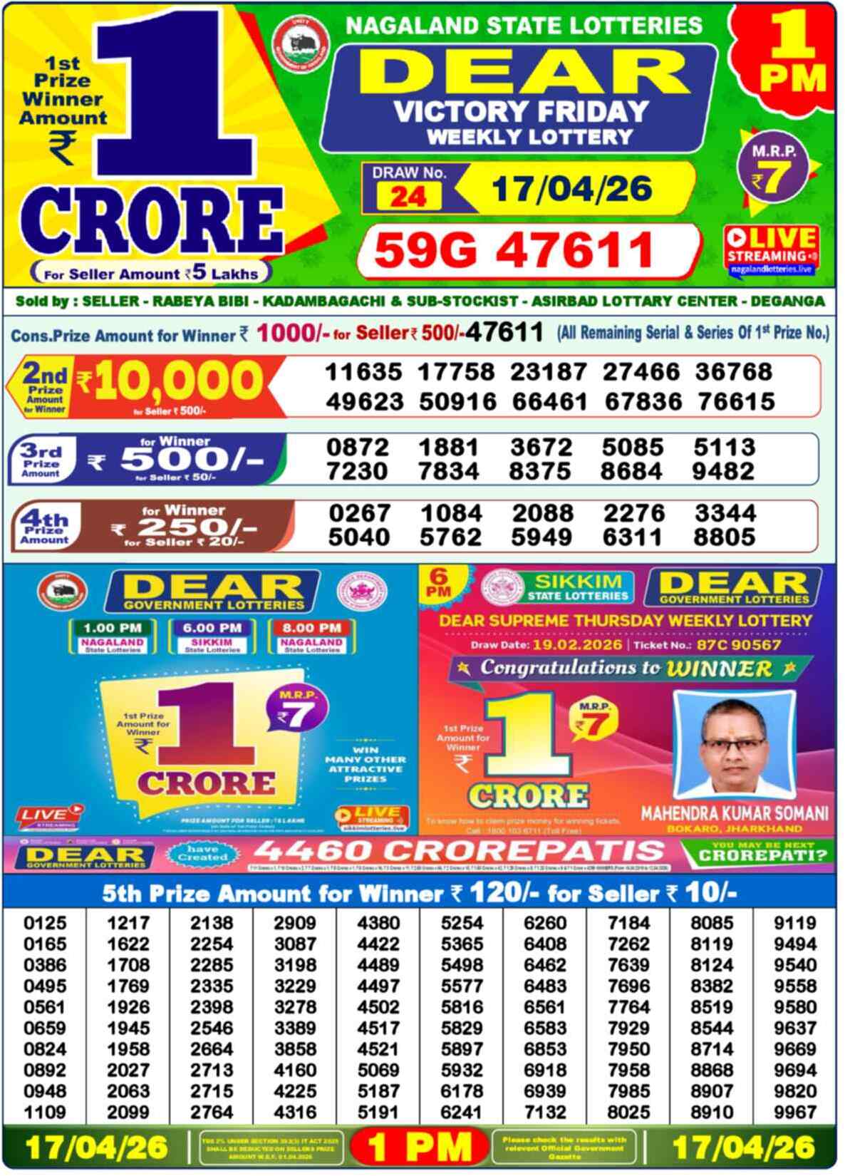 Nagaland Lottery 1 PM 17.04.2026