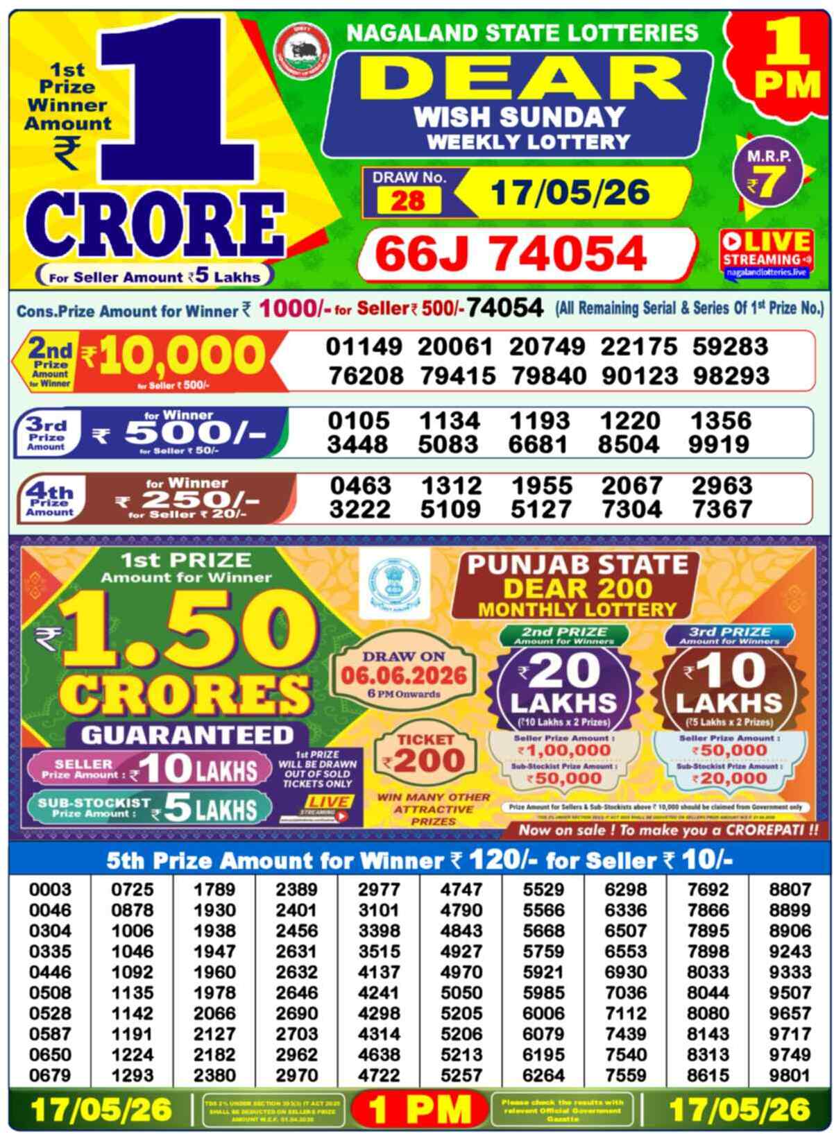 Nagaland Lottery 1 PM 17.05.2026