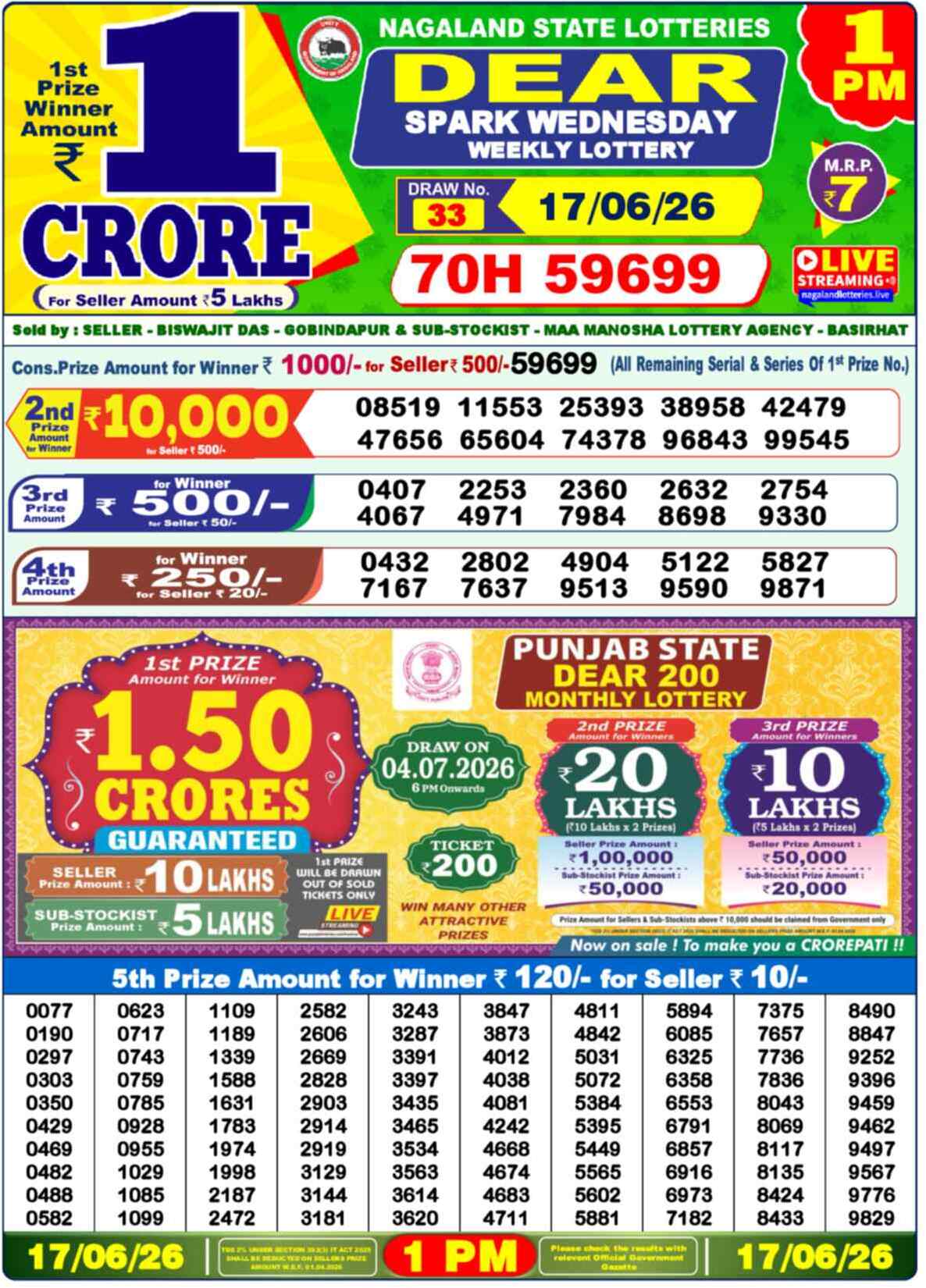Dear Lottery 1 PM Result 17/06/26