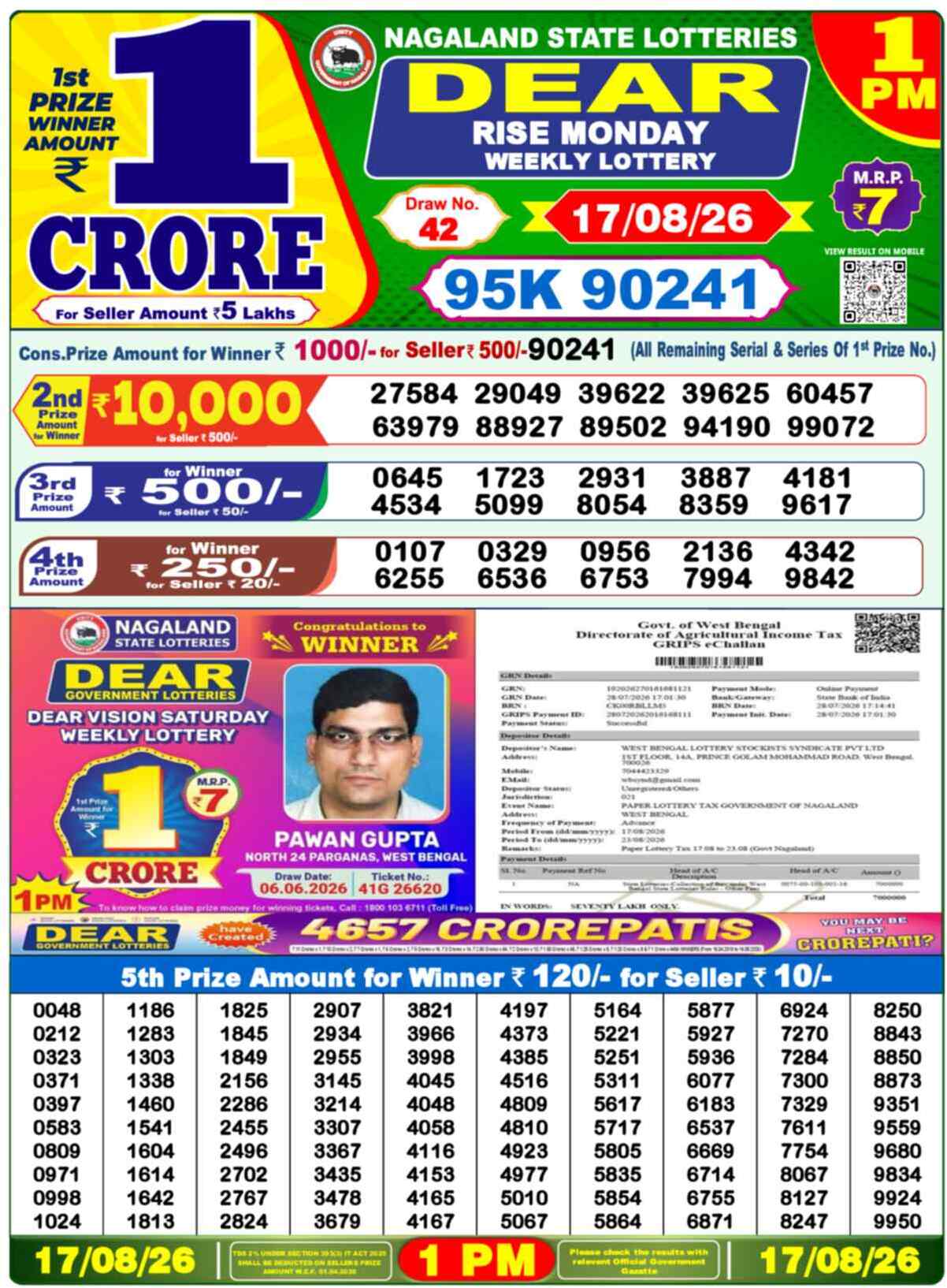 Nagaland State Lottery 1 PM Result 17-08-2026
