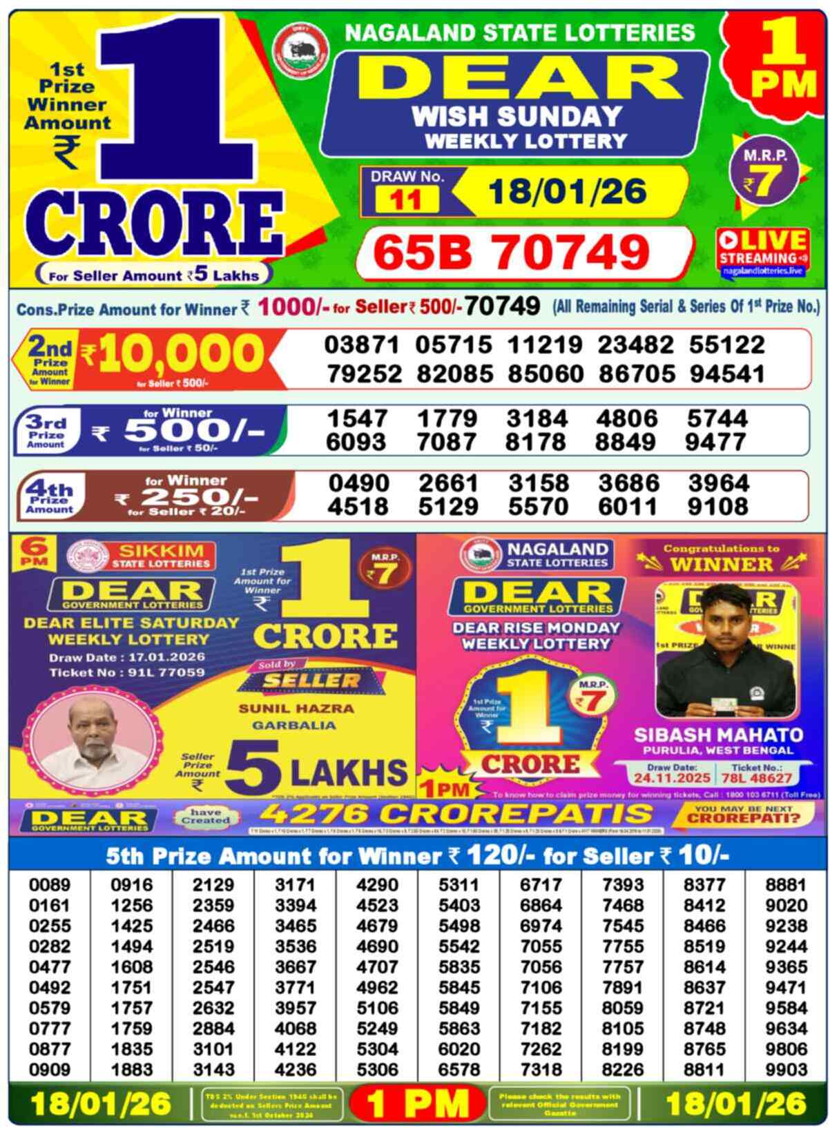 Nagaland Lottery 1 PM 18.01.2026