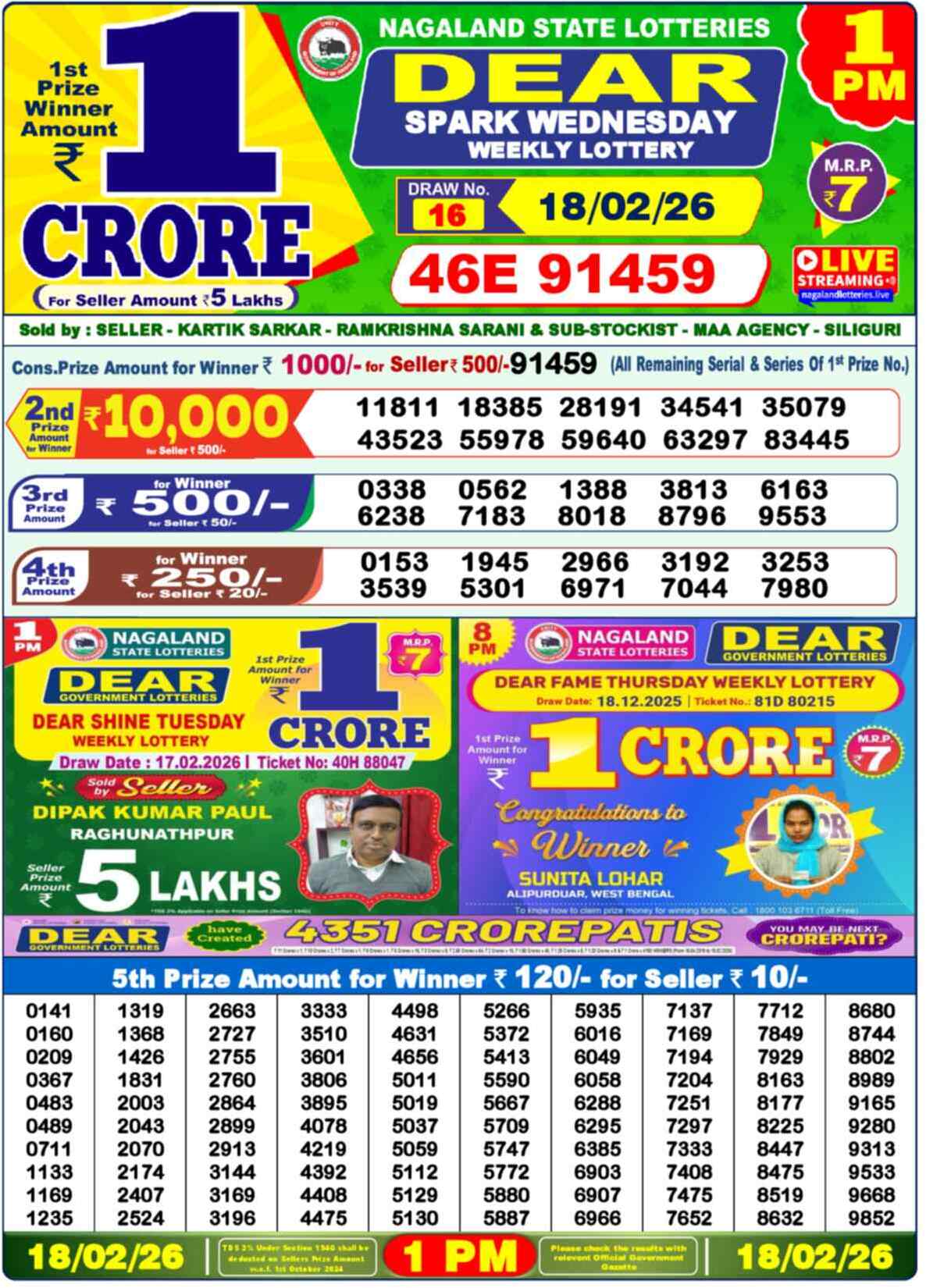 Nagaland Lottery 1 PM 18.02.2026
