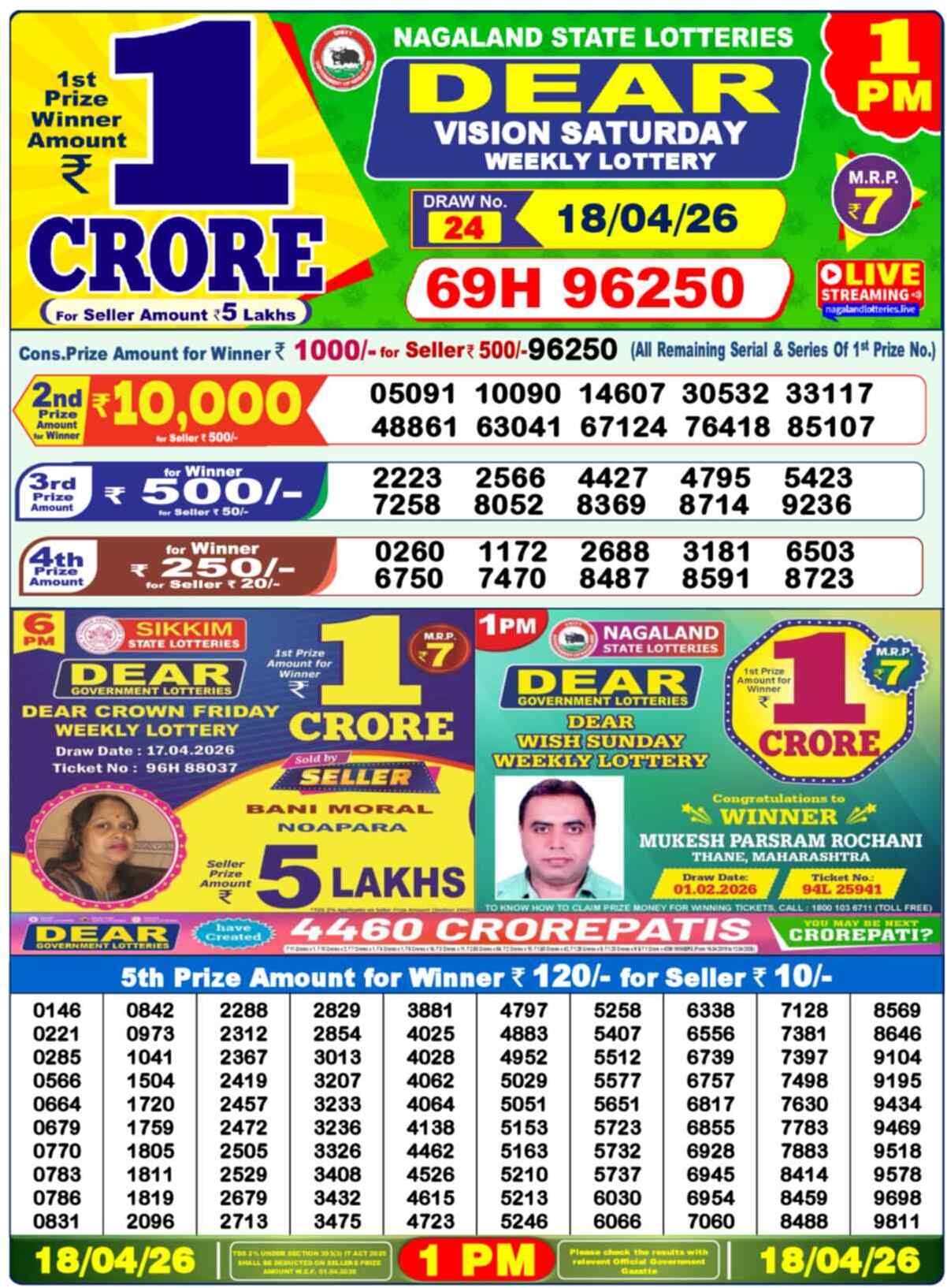 Nagaland Lottery 1 PM 18.04.2026
