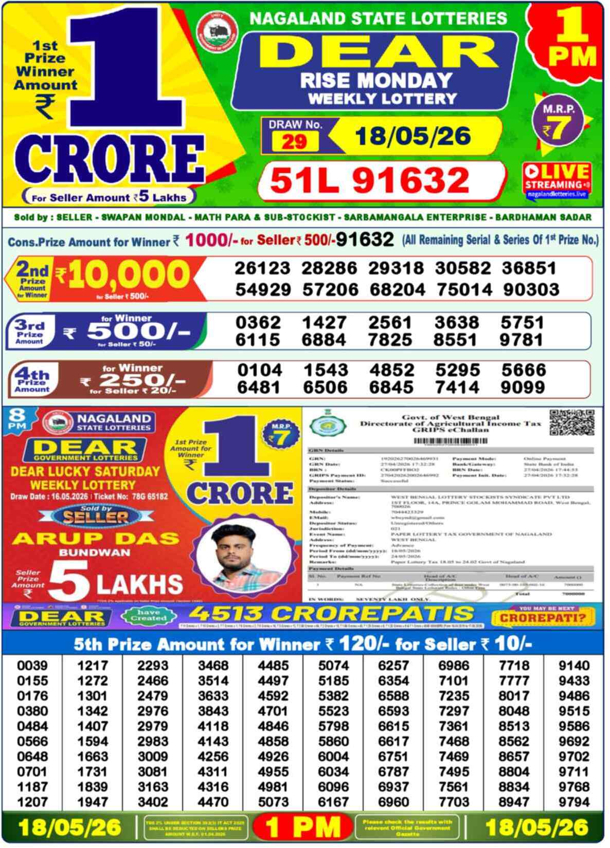 Nagaland Lottery 1 PM 18.05.2026