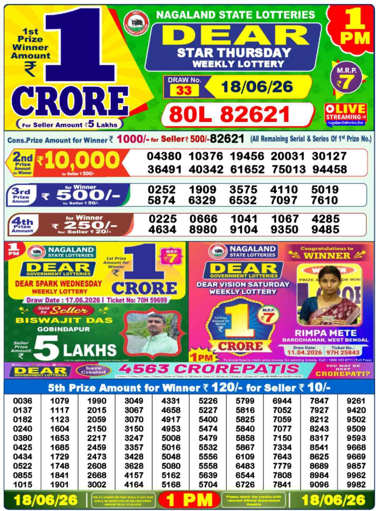 Dear Lottery 1 PM Result 18/06/26