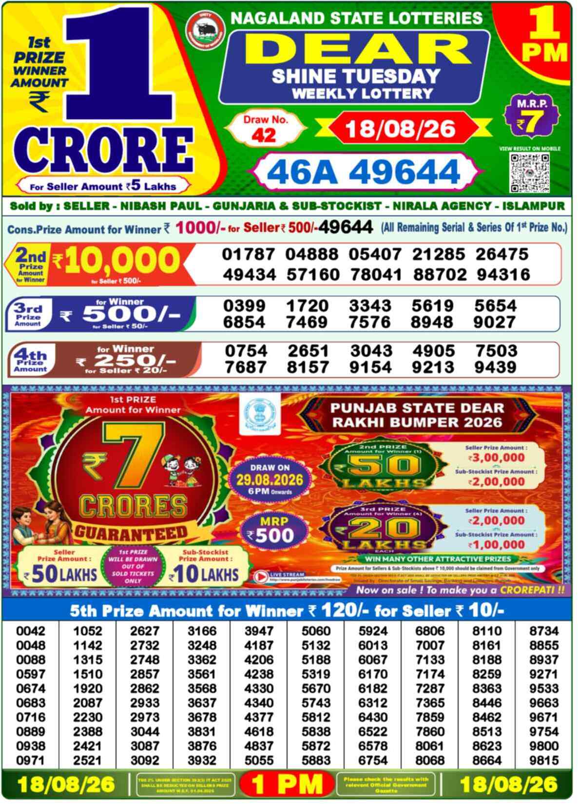 Nagaland State Lottery 1 PM Result 18-08-2026