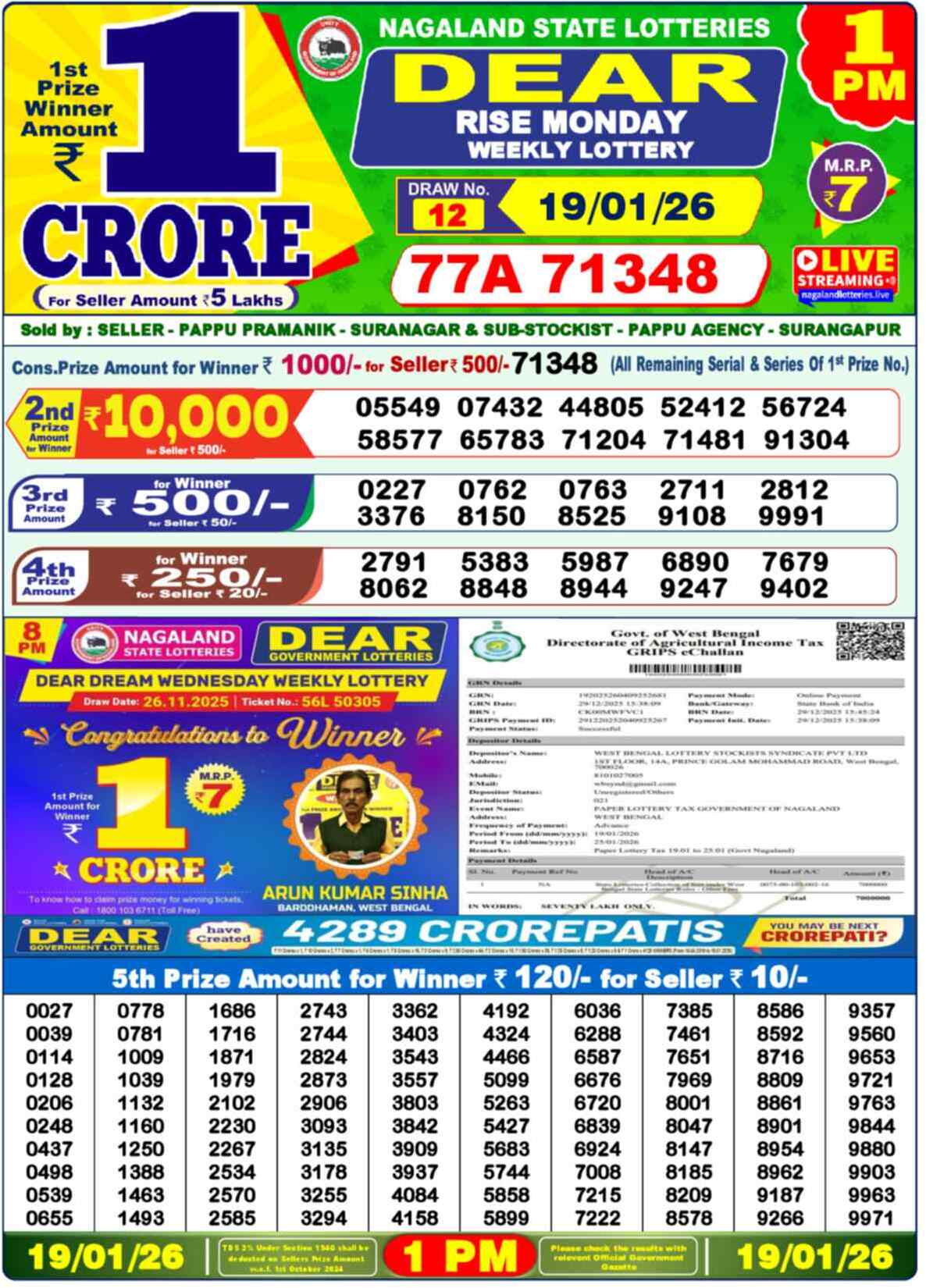 Nagaland Lottery 1 PM 19.01.2026