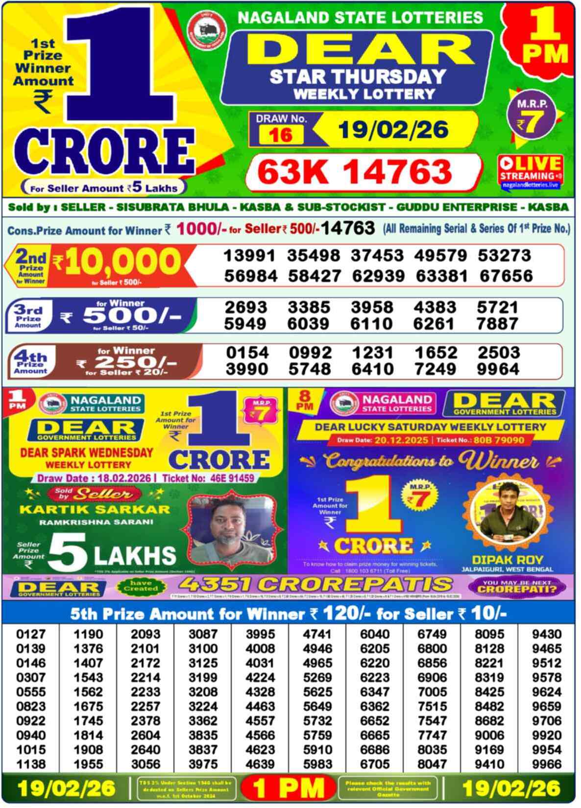 Nagaland Lottery 1 PM 19.02.2026