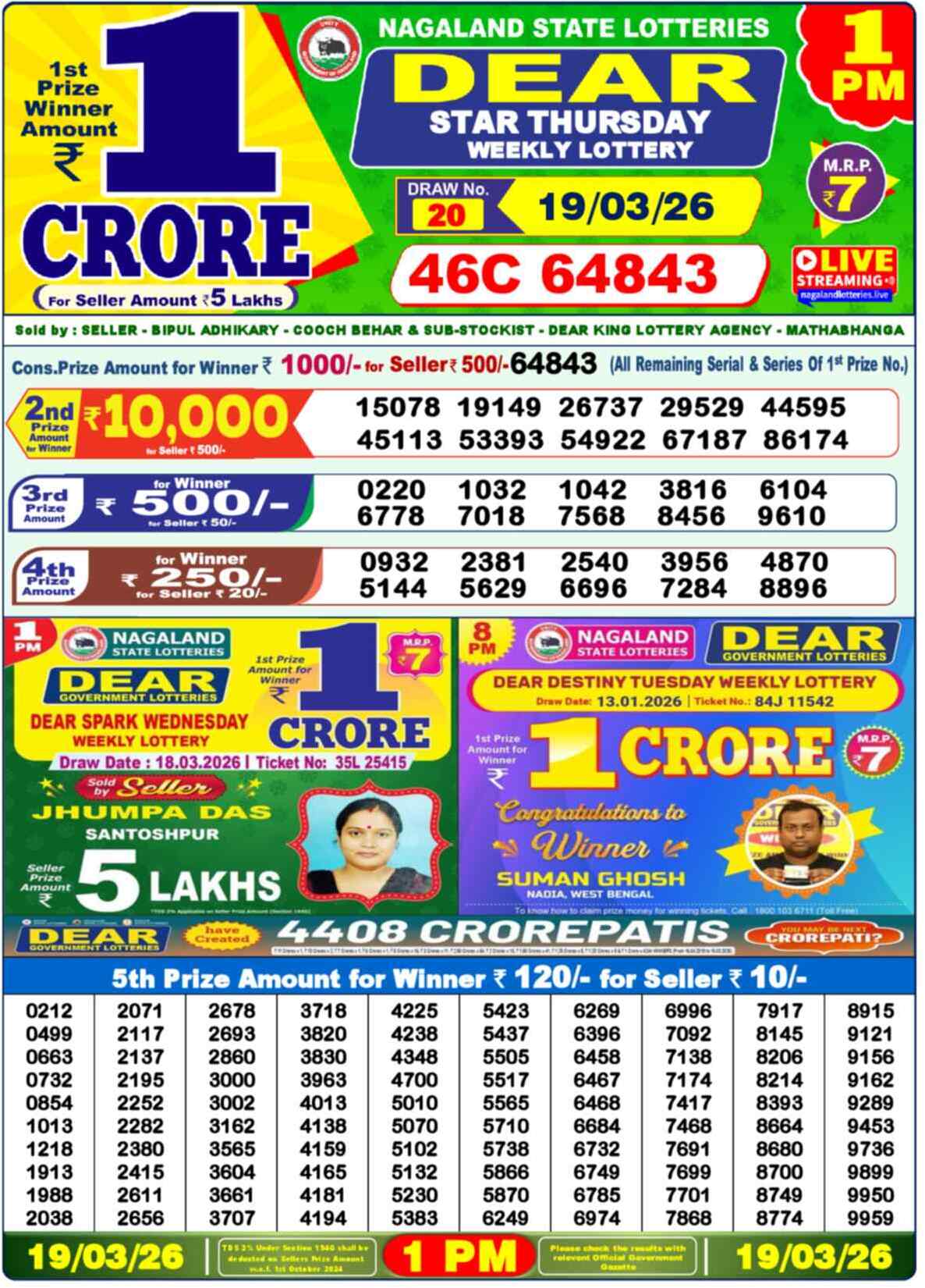 Dear Lottery 1 PM Result 19/03/26