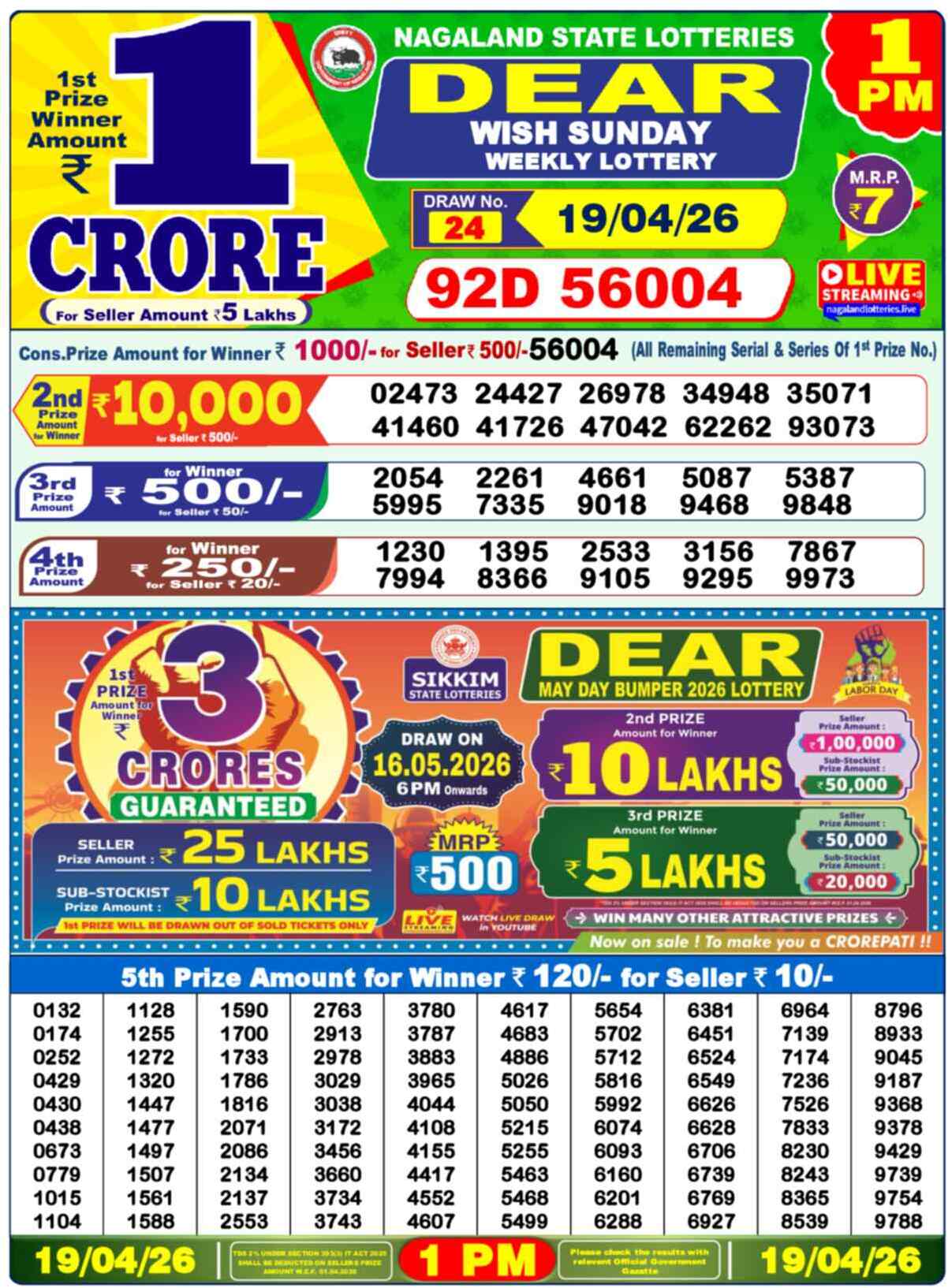 Nagaland Lottery 1 PM 19.04.2026