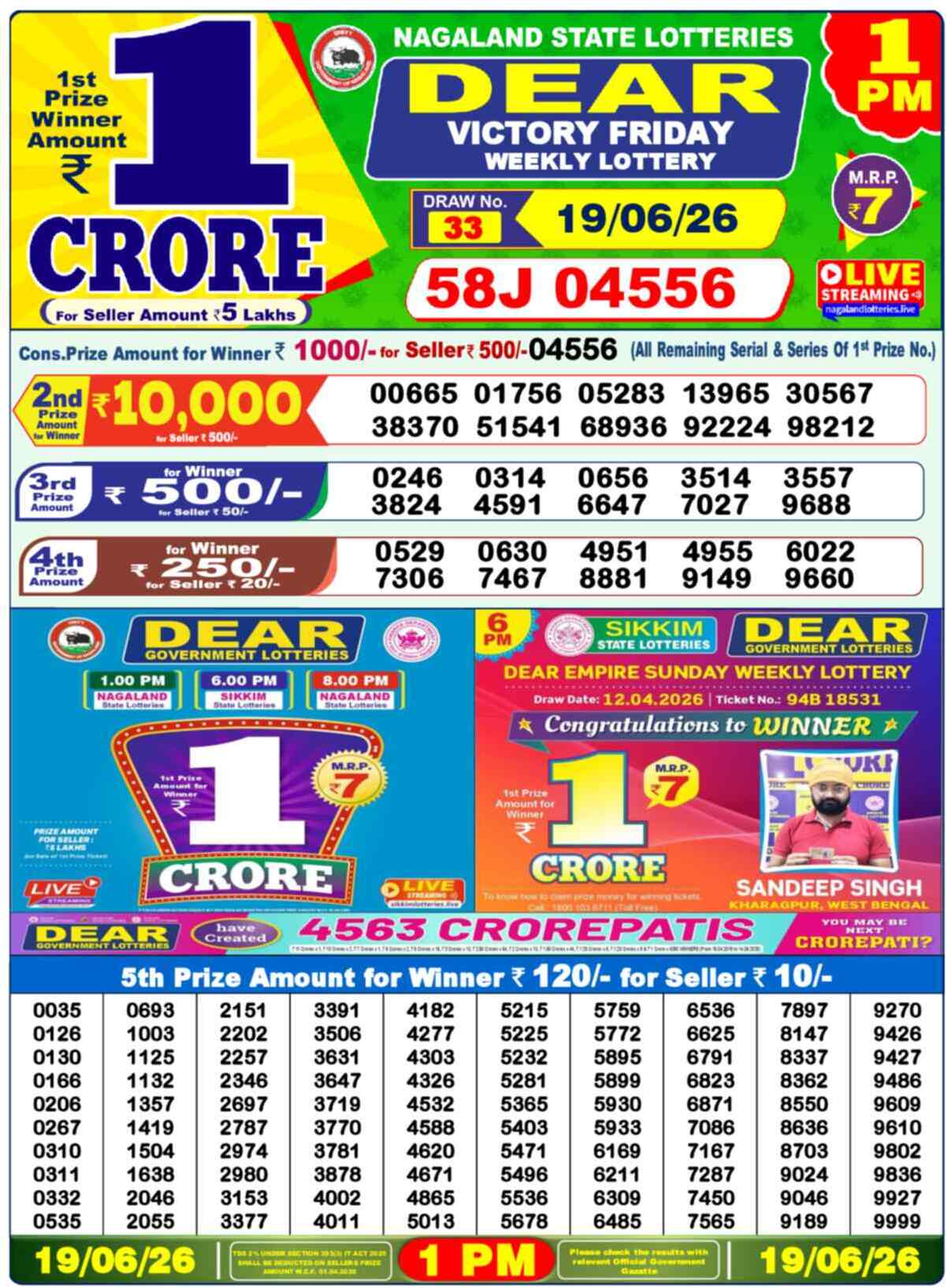 Dear Lottery 1 PM Result 19/06/26