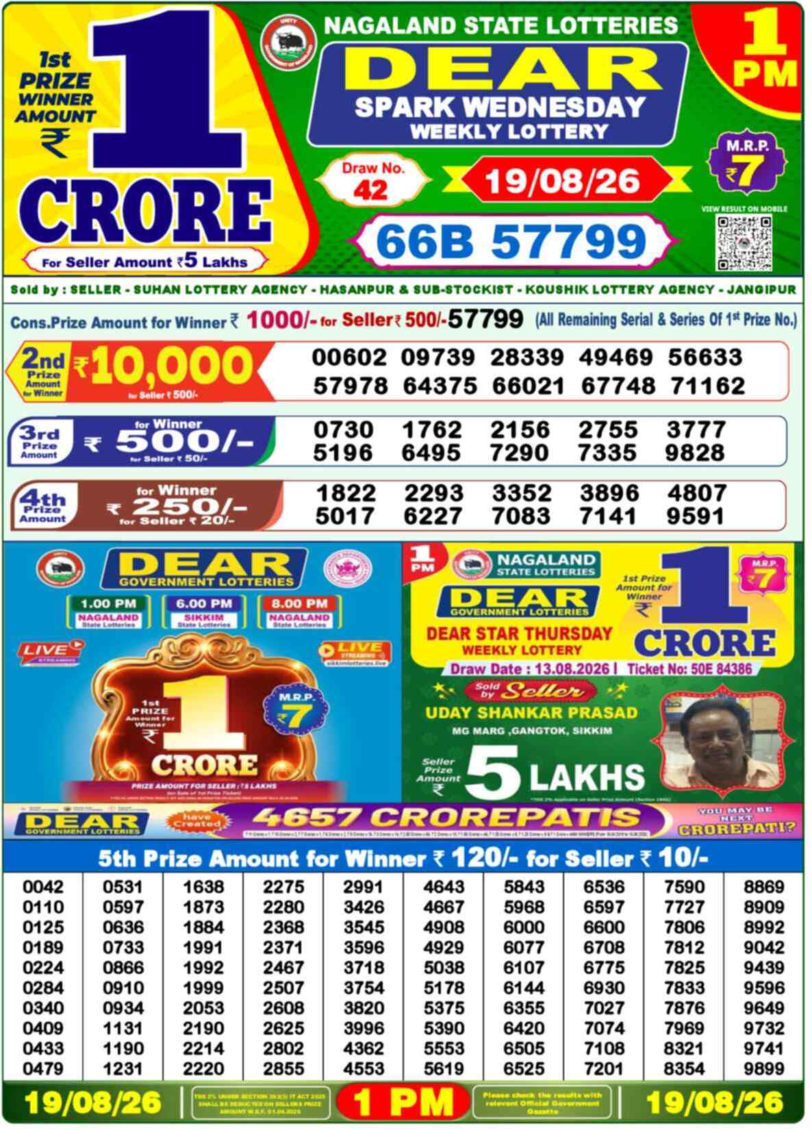 Nagaland State Lottery 1 PM Result 19-08-2026