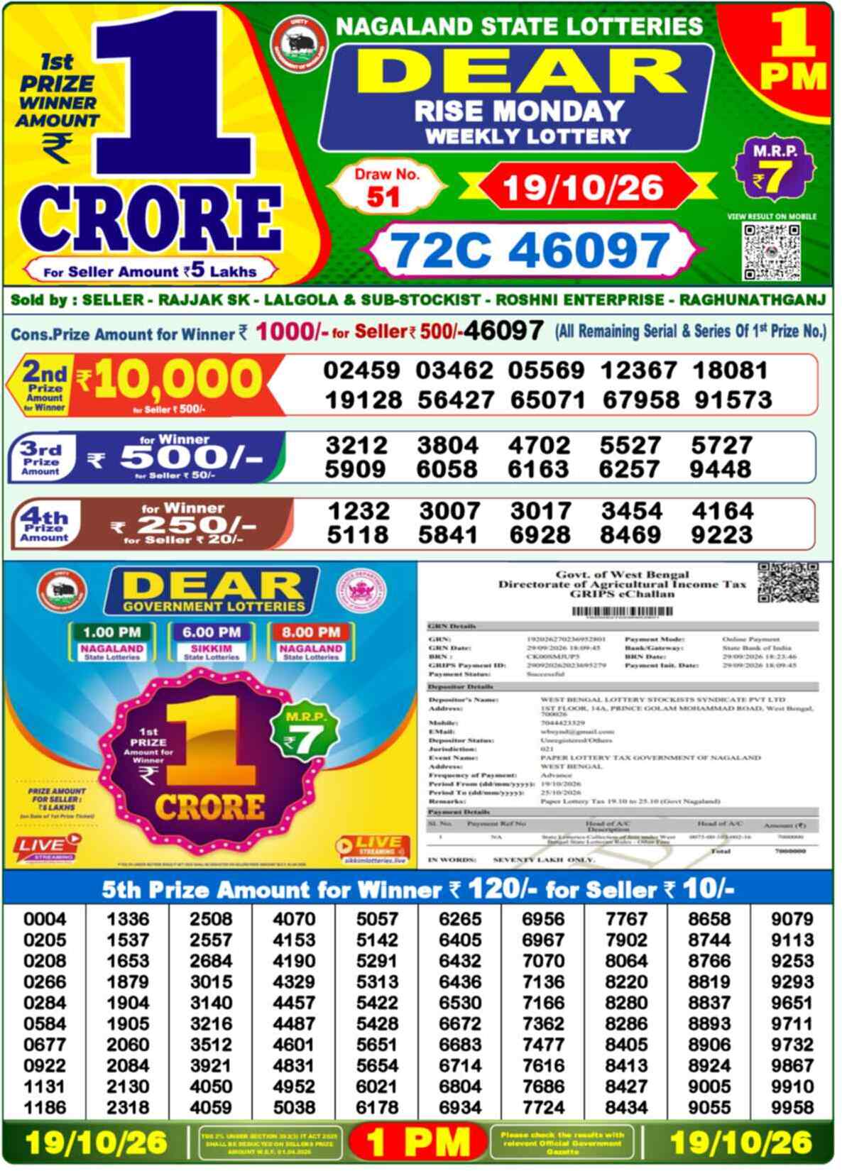 Nagaland State Lottery 1 PM Result 19-10-2026