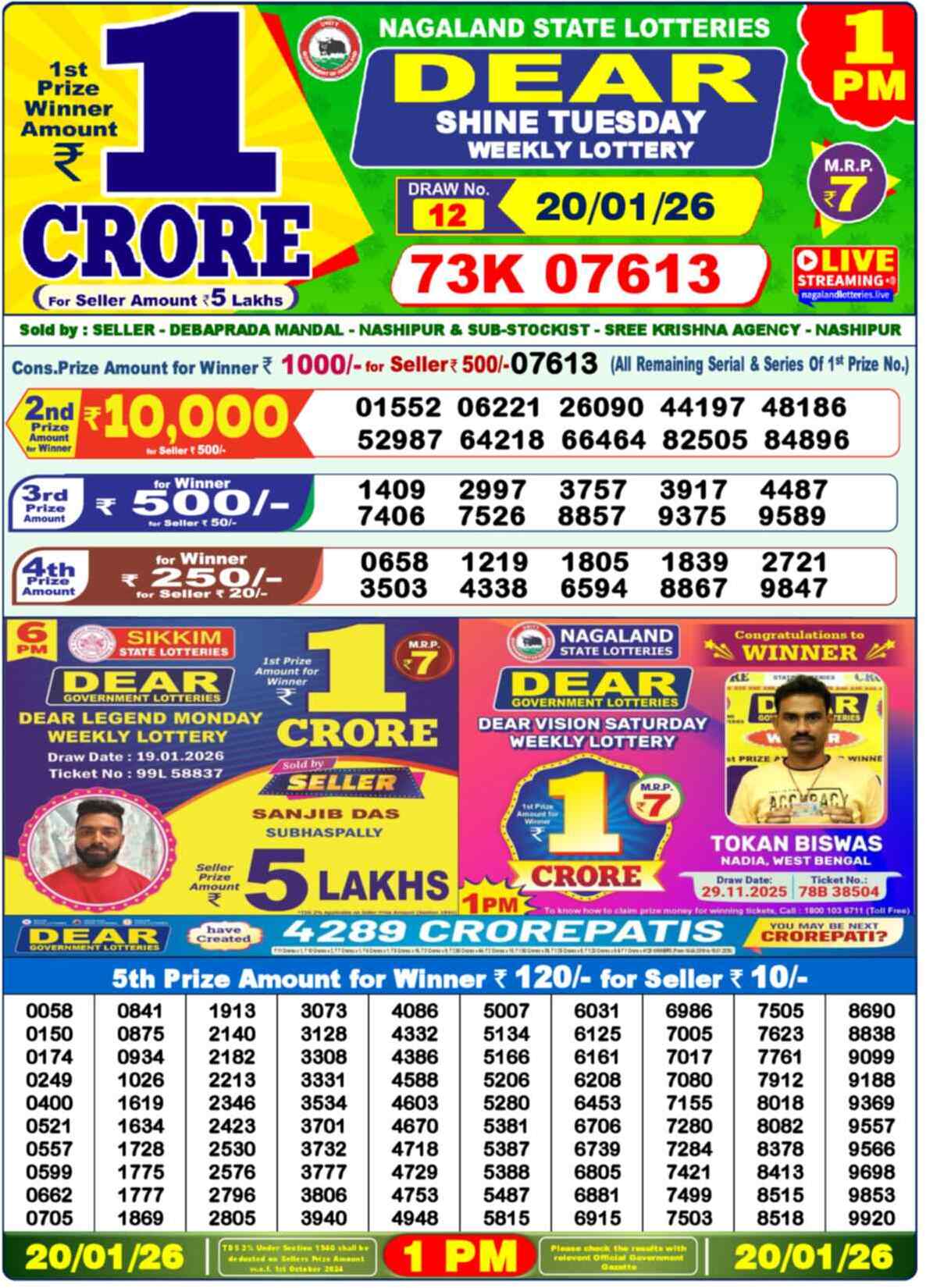 Nagaland Lottery 1 PM 20.01.2026
