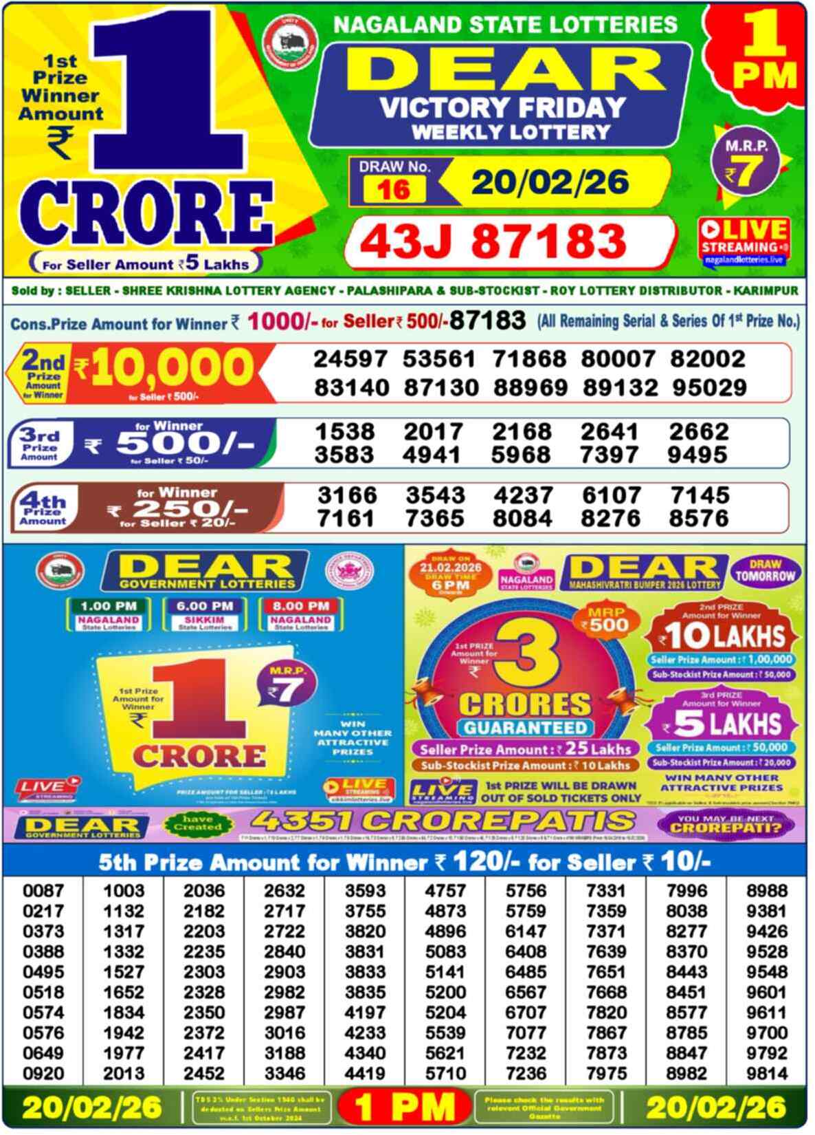 Nagaland Lottery 1 PM 20.02.2026