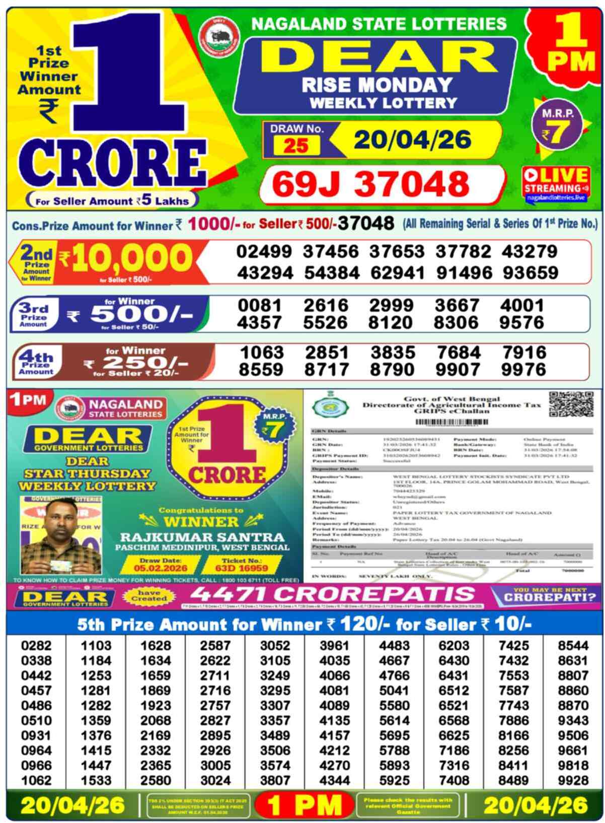 Dear Lottery 1 PM Result 20/04/26