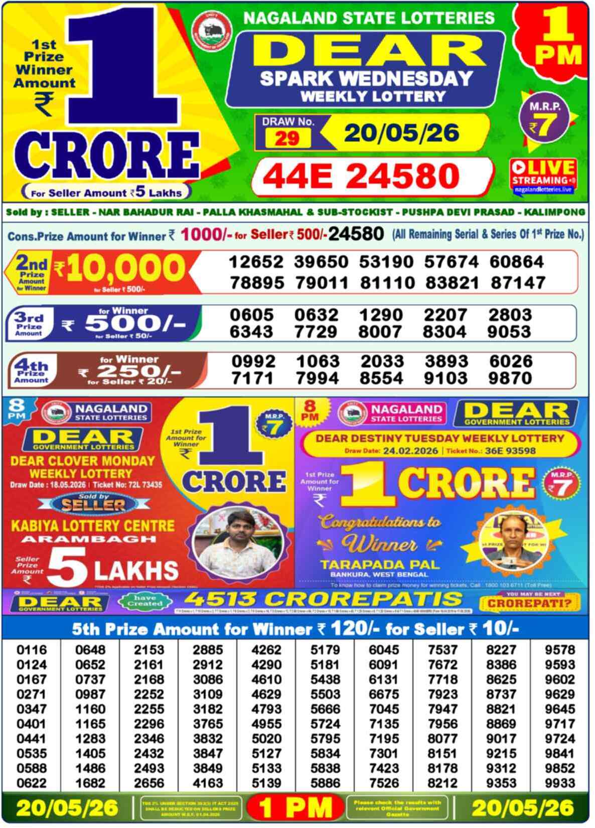 Nagaland Lottery 1 PM 20.05.2026