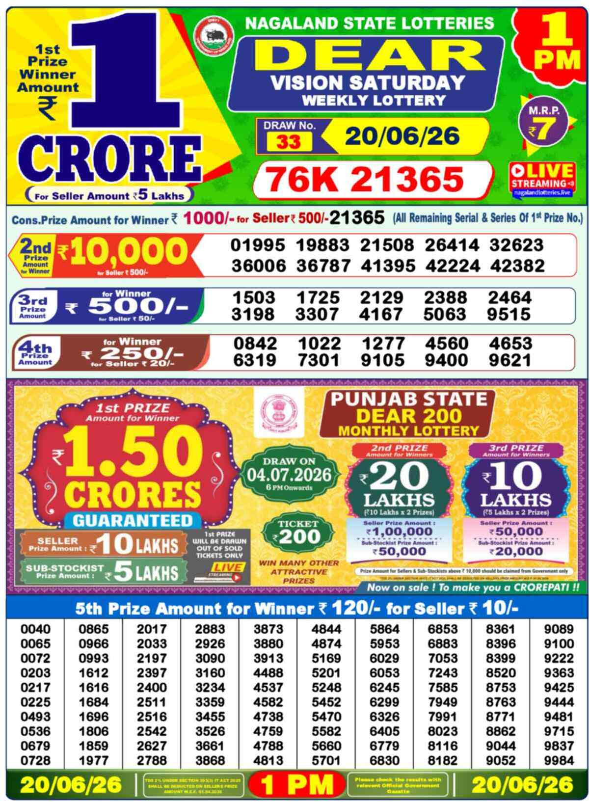 Dear Lottery 1 PM Result 20/06/26
