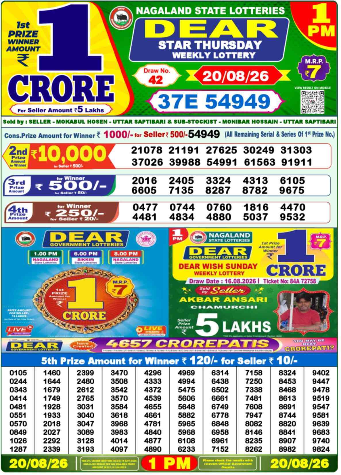 Nagaland State Lottery 1 PM Result 20-08-2026