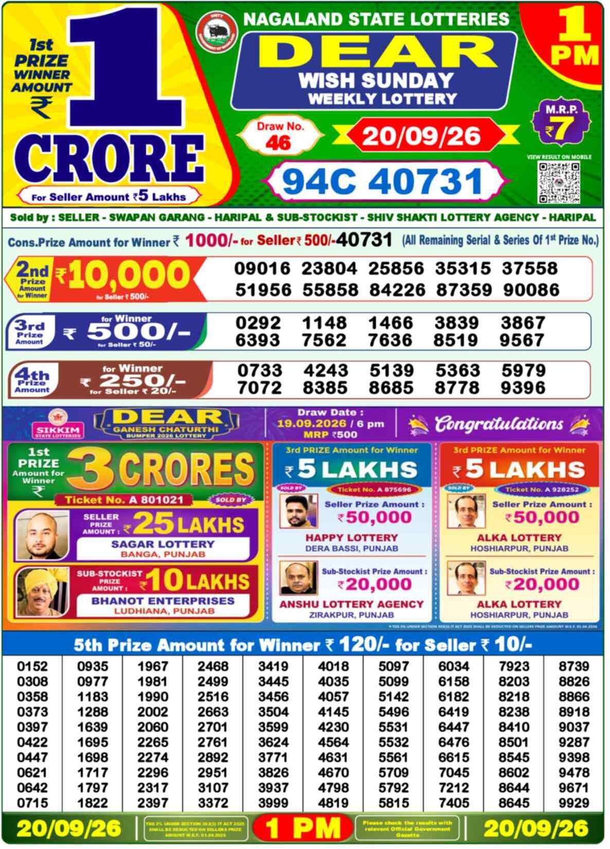 Nagaland State Lottery 1 PM Result 20-09-2026