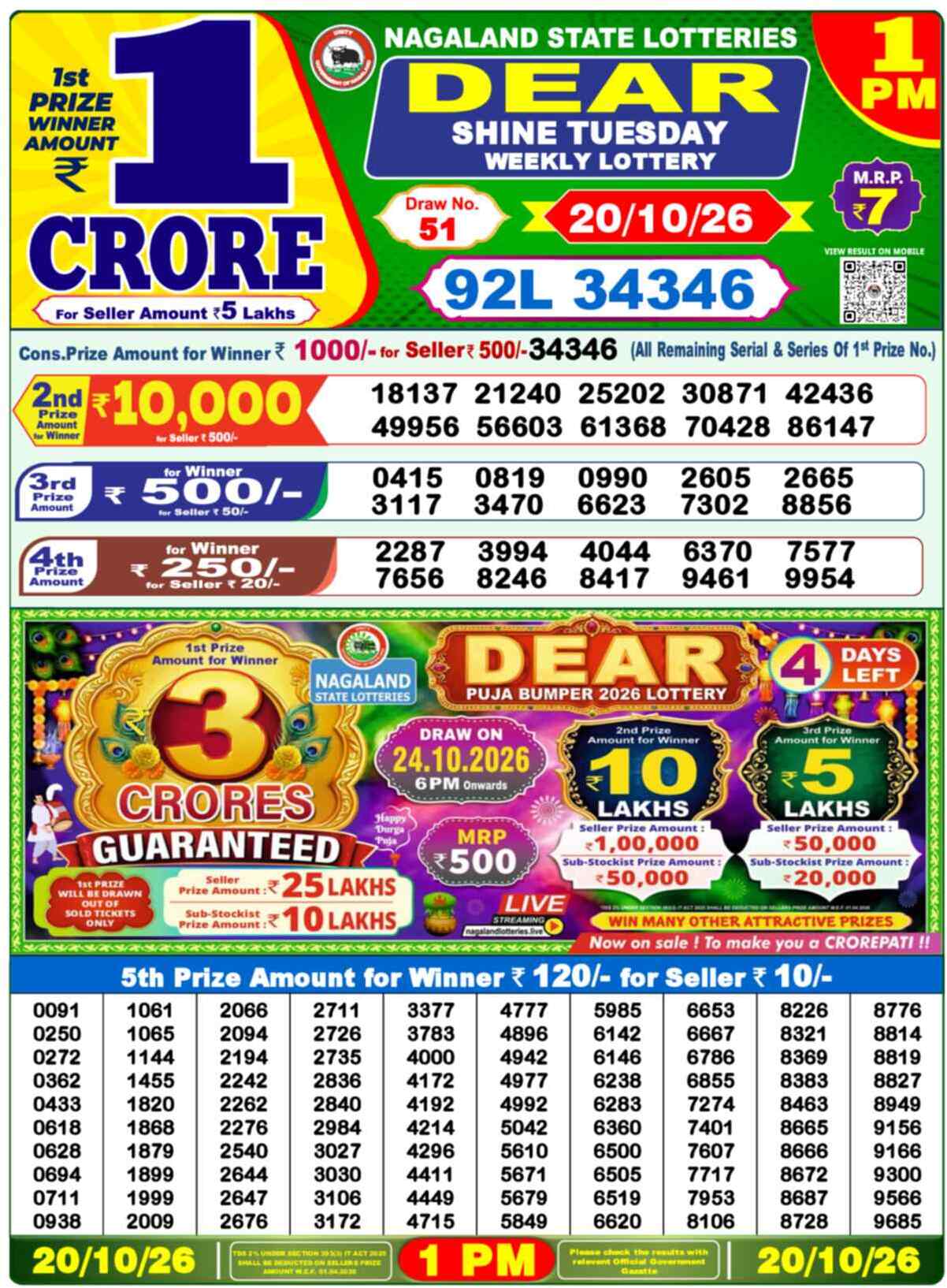 Nagaland Lottery 1 PM 20.10.2026