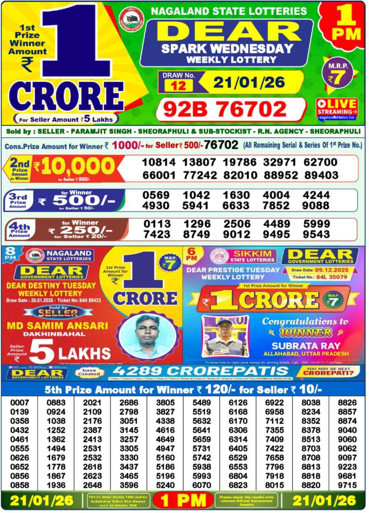 Nagaland Lottery 1 PM 21.01.2026