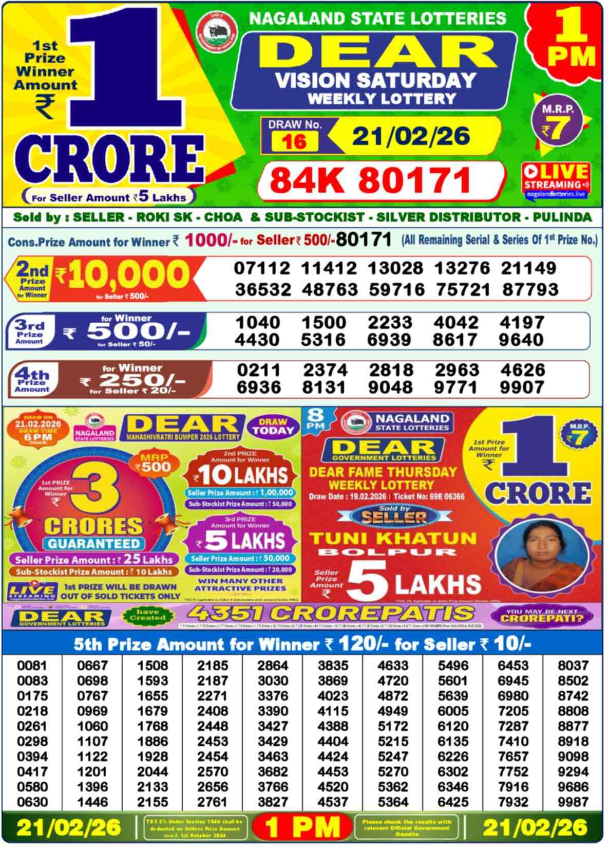 Nagaland Lottery 1 PM 21.02.2026