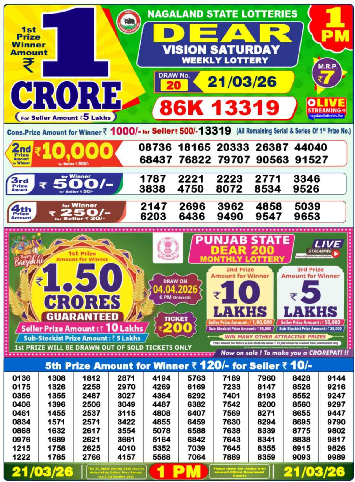 Dear Lottery 1 PM Result 21/03/26