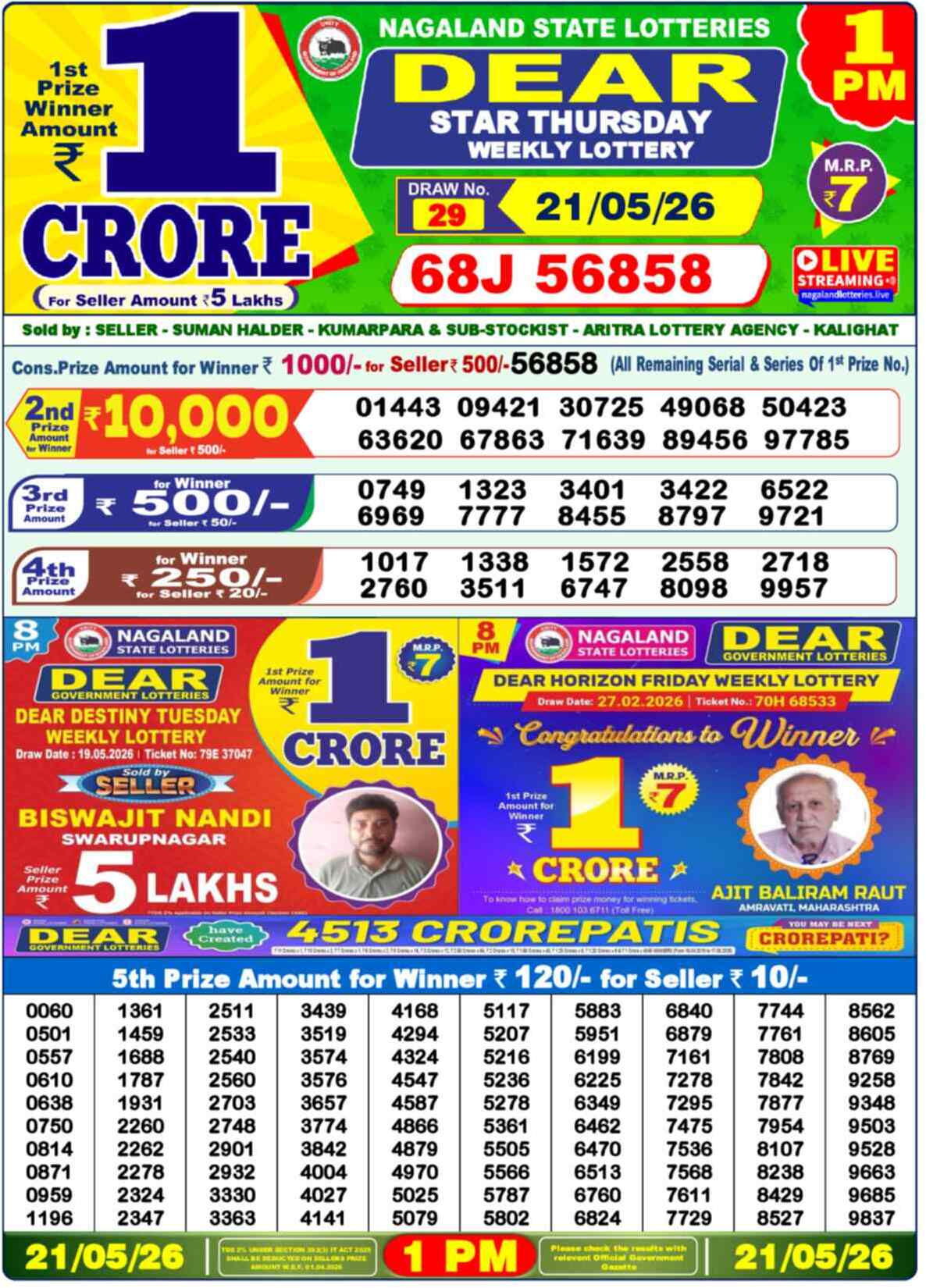 Dear Lottery 1 PM Result 21/05/26