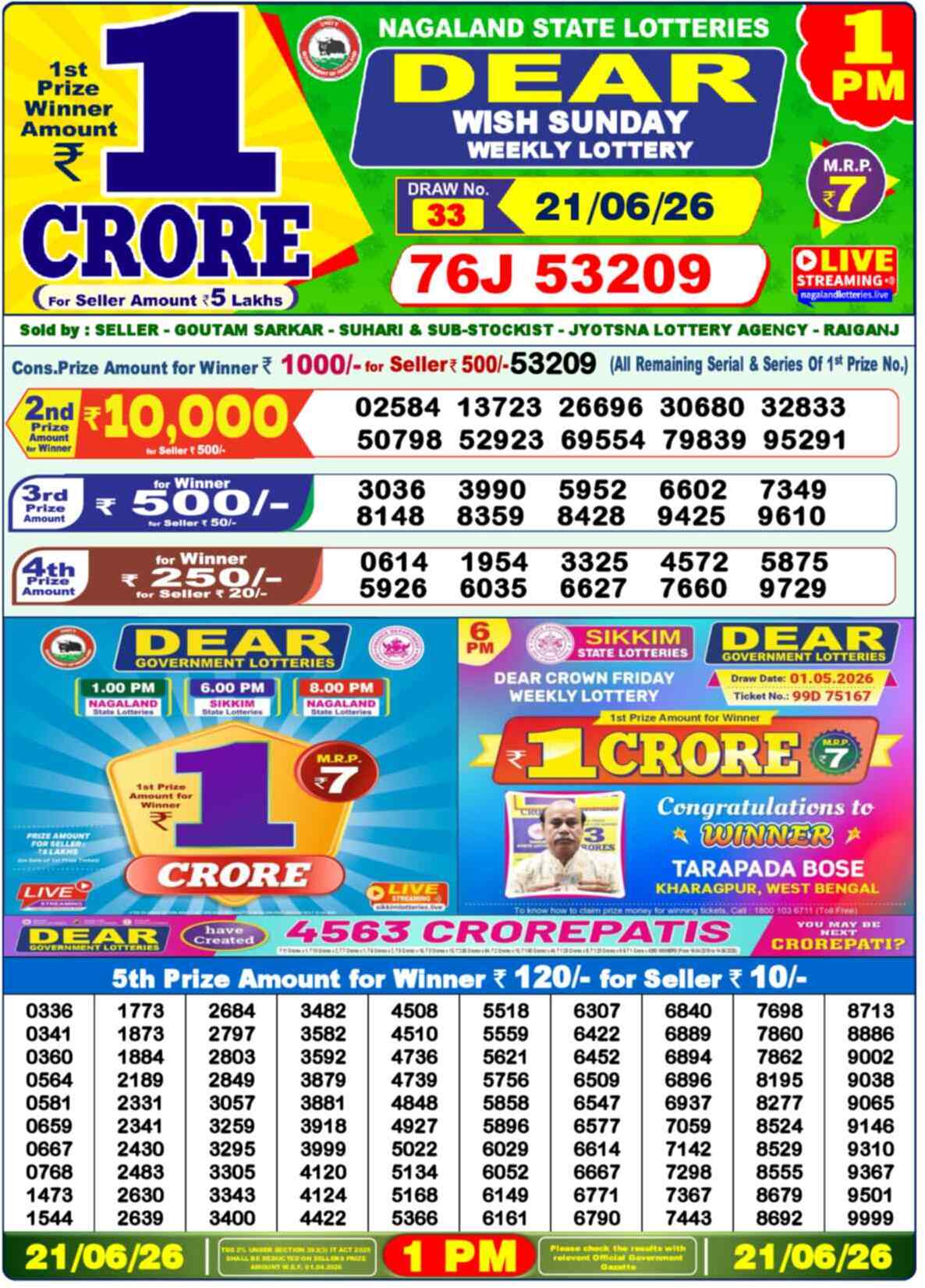 Dear Lottery 1 PM Result 21/06/26