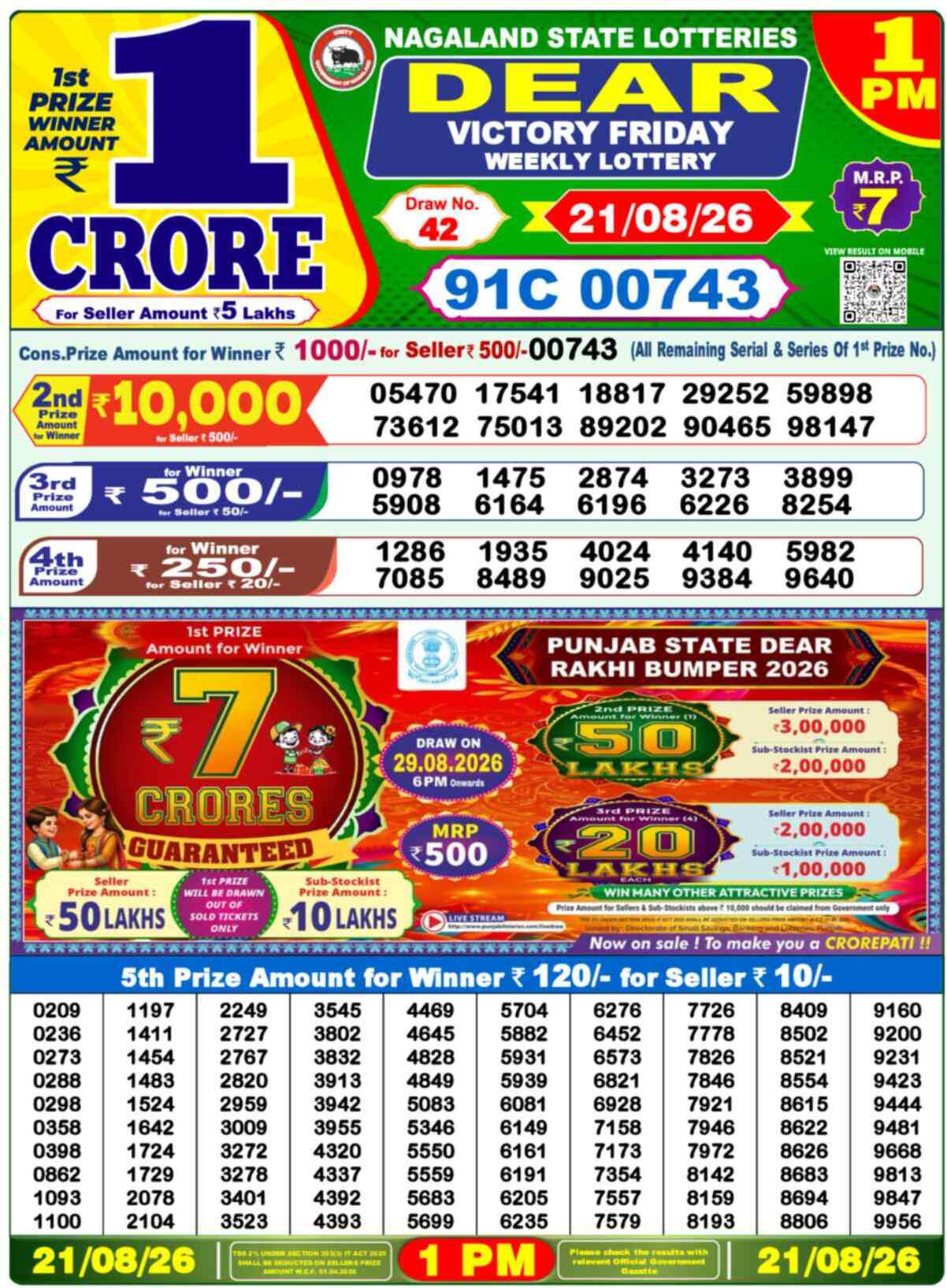 Nagaland State Lottery 1 PM Result 21-08-2026