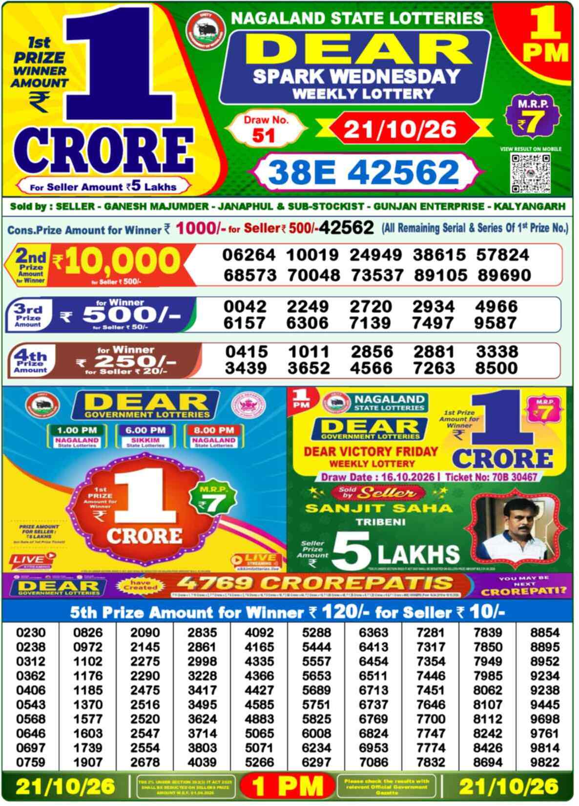 Nagaland Lottery 1 PM 21.10.2026