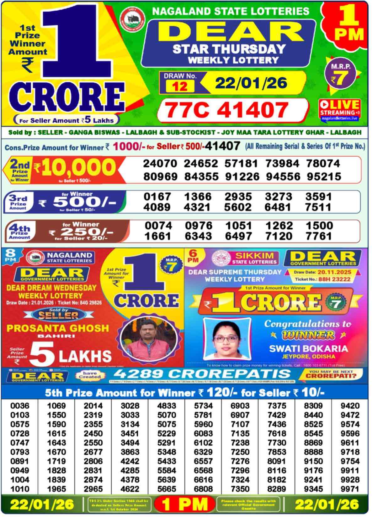 Nagaland Lottery 1 PM 22.01.2026