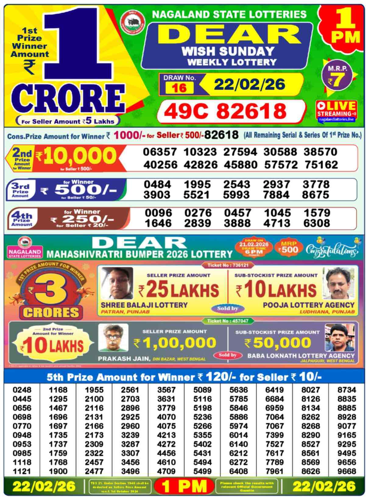 Nagaland Lottery 1 PM 22.02.2026