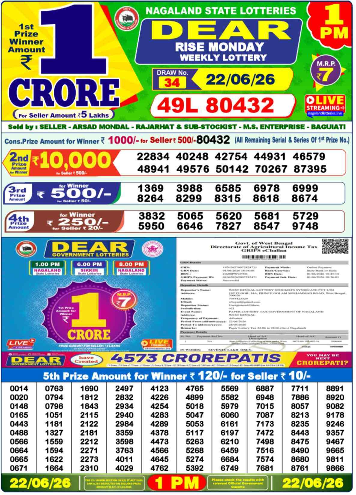 Dear Lottery 1 PM Result 22/06/26