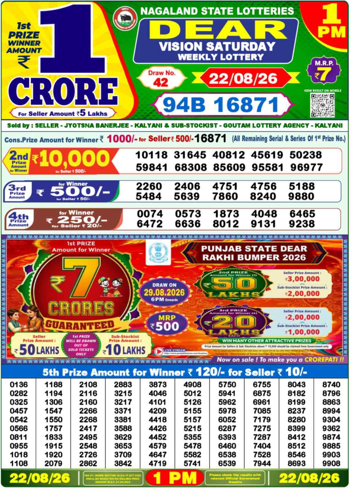 Nagaland Lottery 1 PM 22.08.2026