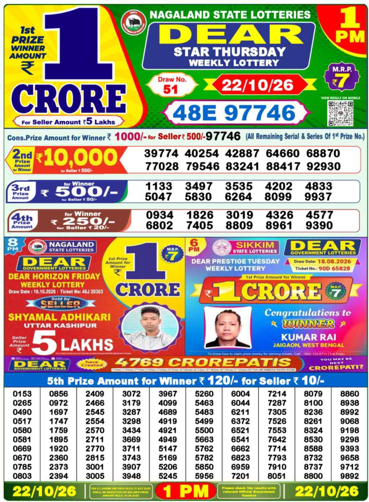 Nagaland Lottery 1 PM 22.10.2026