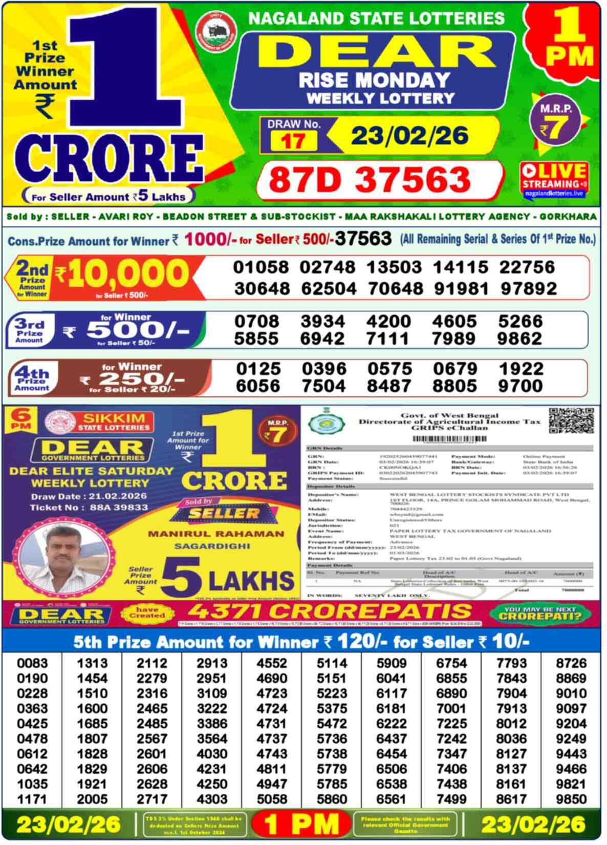 Nagaland Lottery 1 PM 23.02.2026