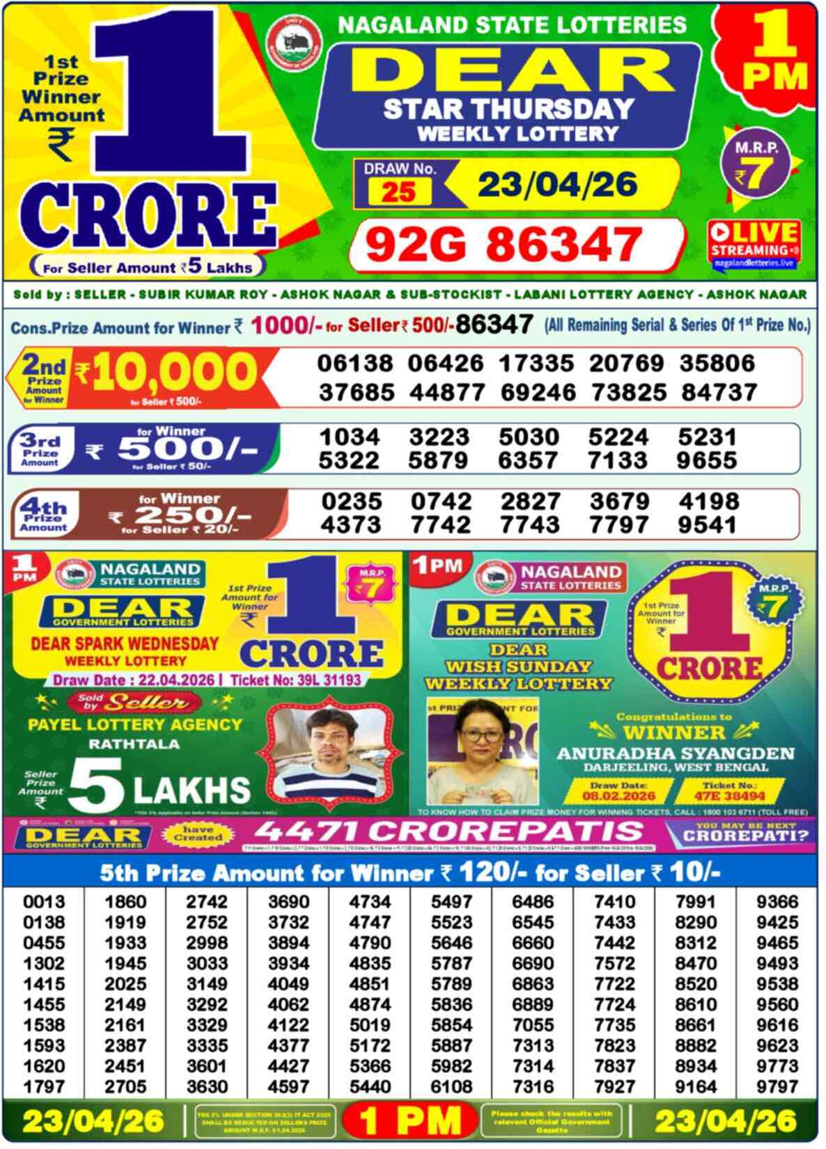 Dear Lottery 1 PM Result 23/04/26
